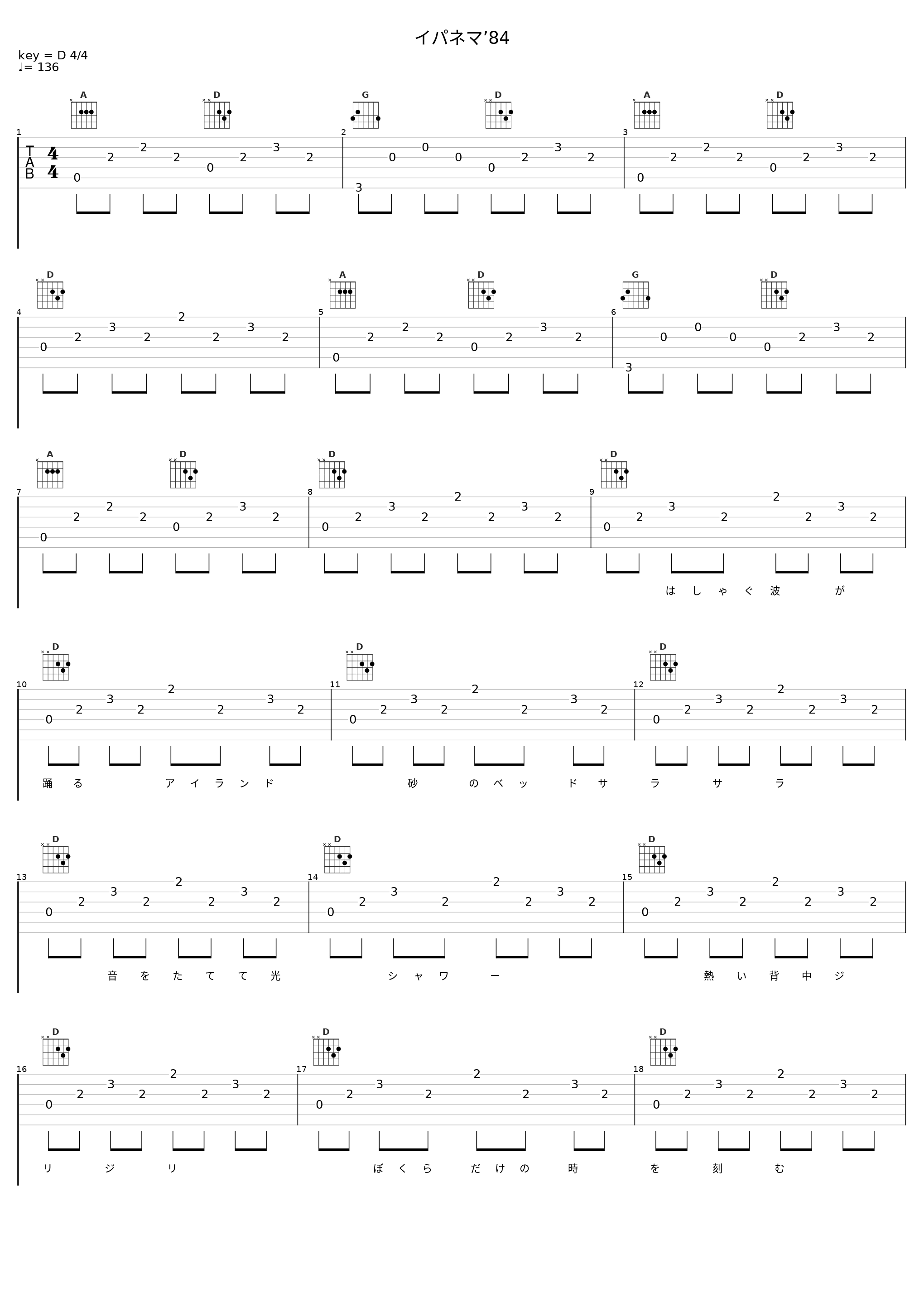 イパネマ’84_TM NETWORK_1