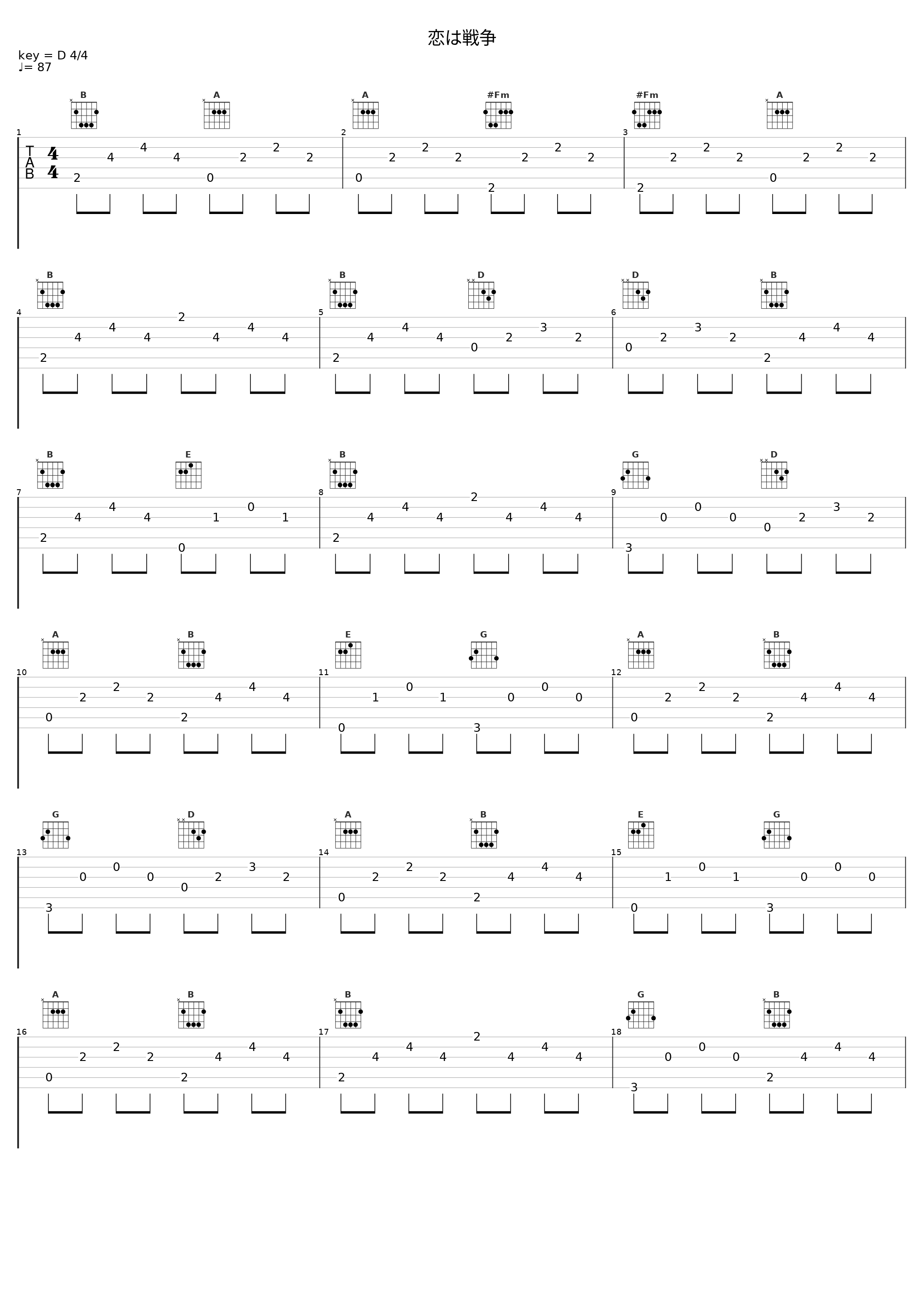 恋は戦争_镜音双子_1