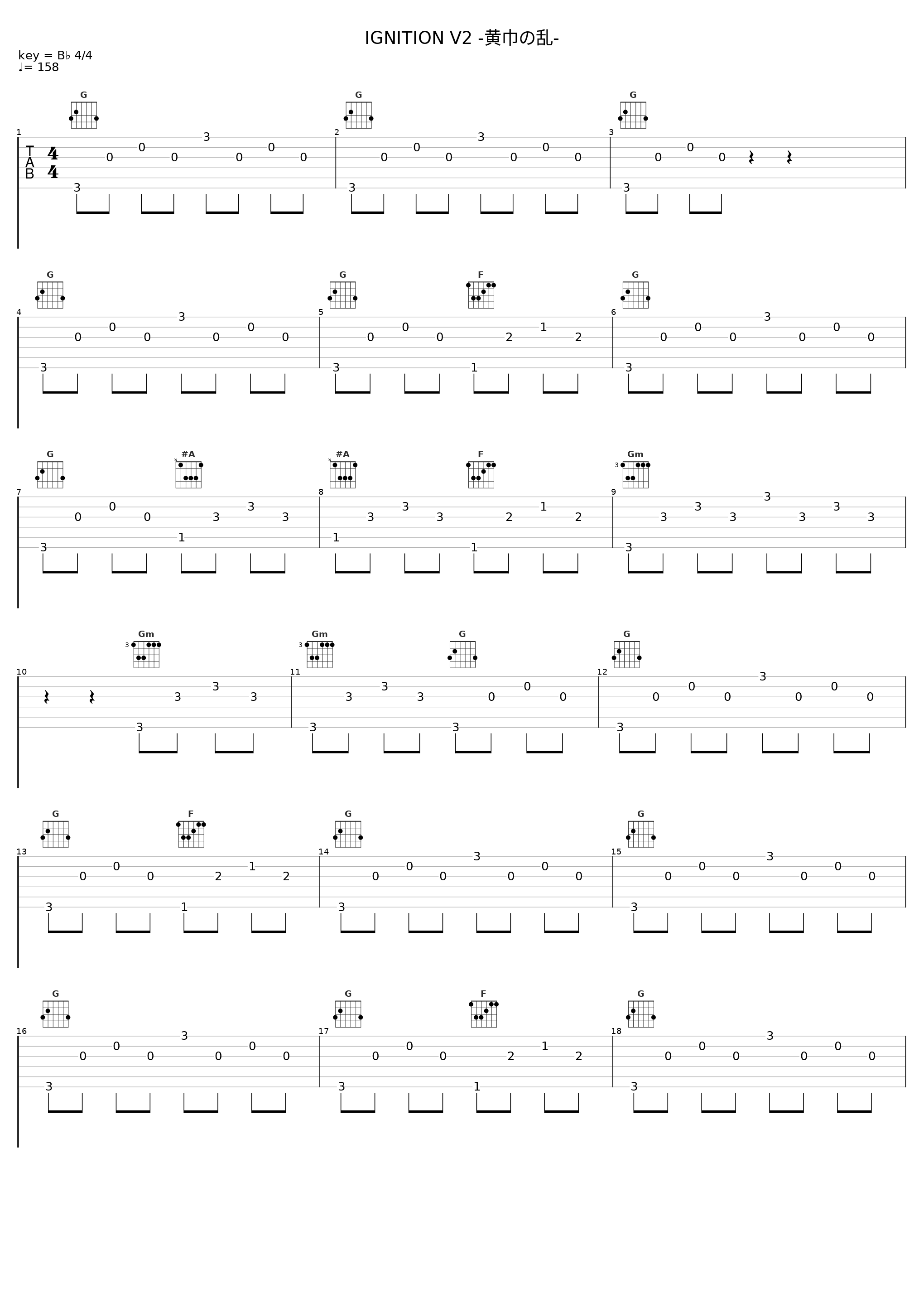 IGNITION V2 -黄巾の乱-_光栄BGM部_1