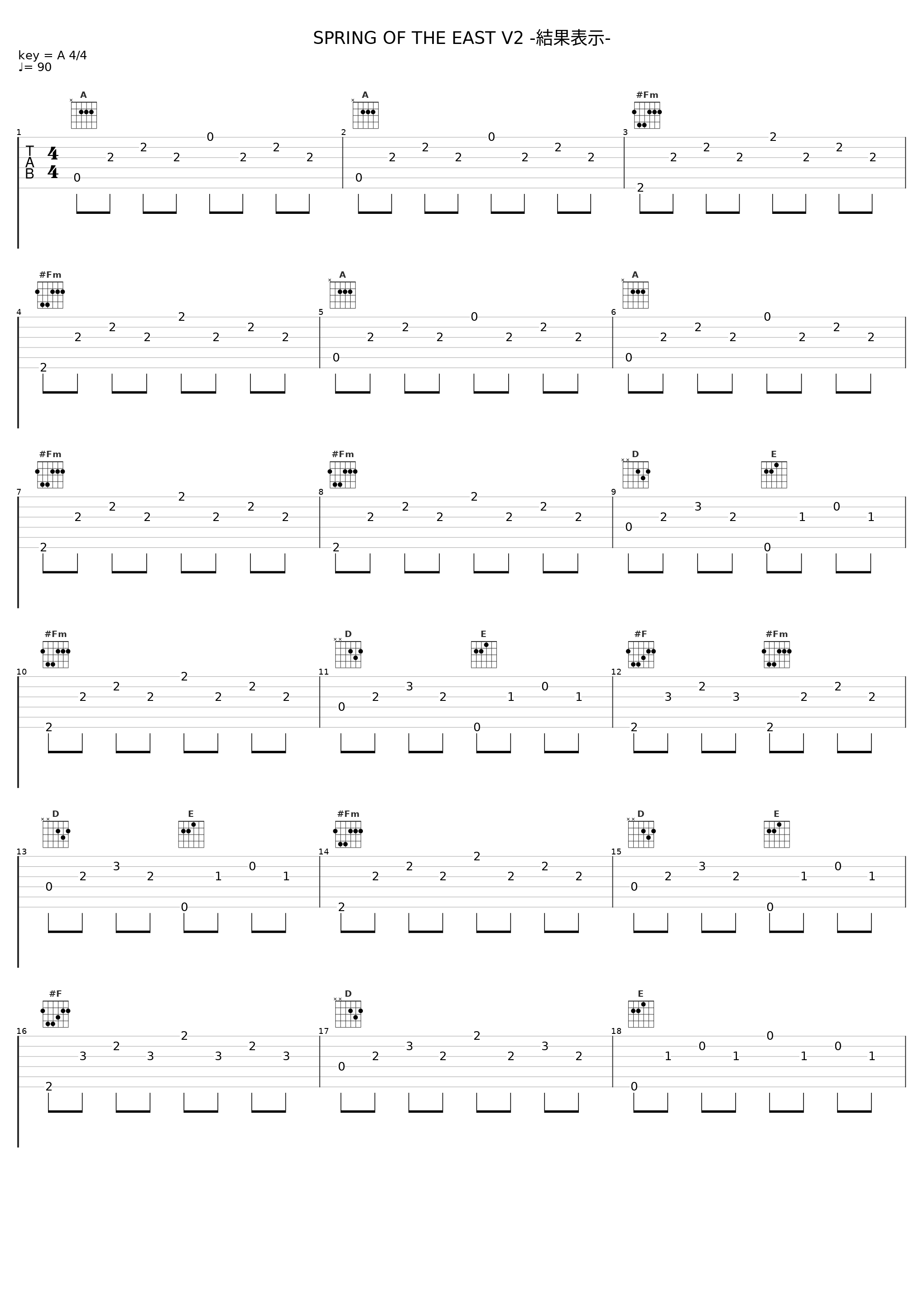 SPRING OF THE EAST V2 -結果表示-_光栄BGM部_1