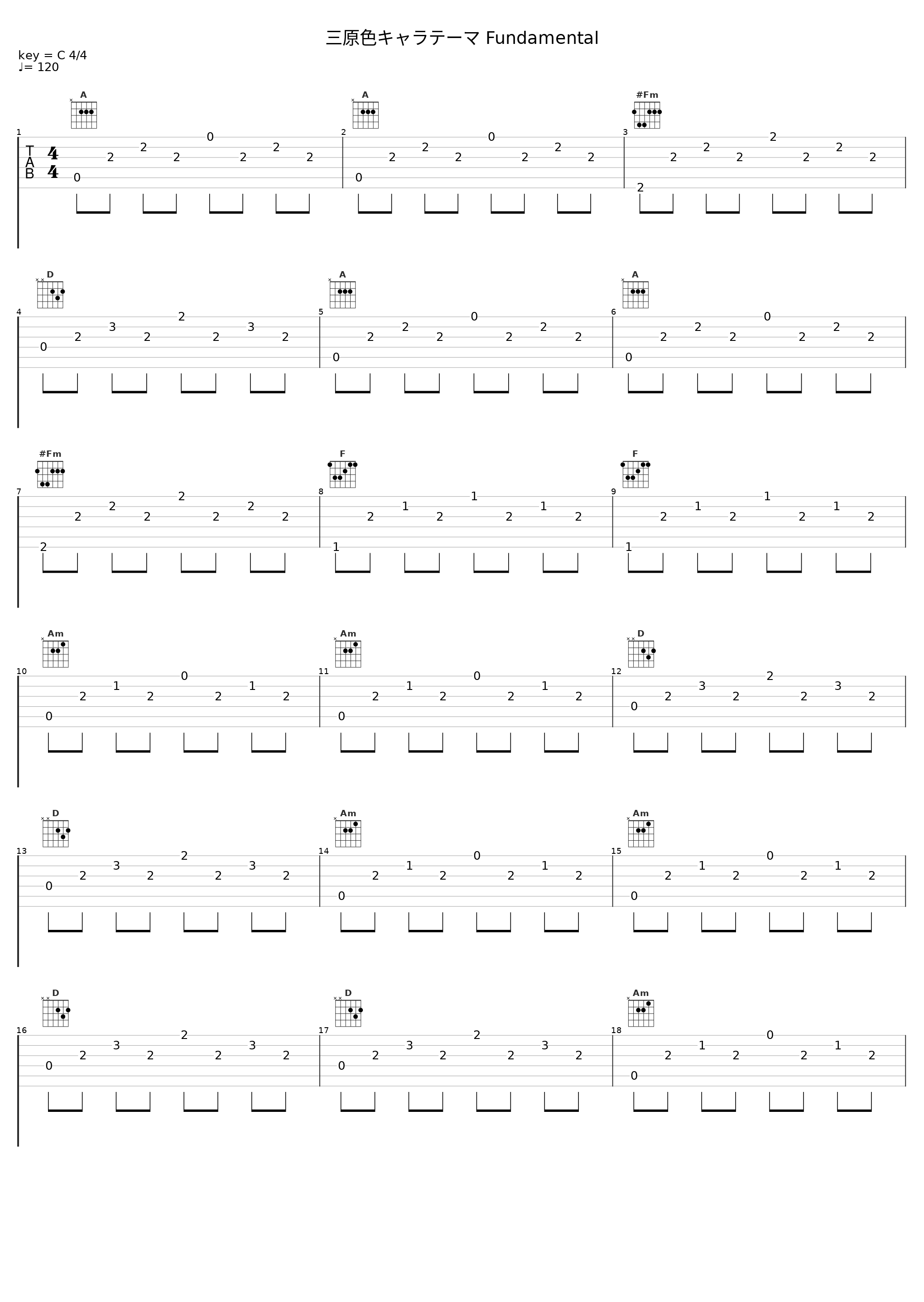 三原色キャラテーマ Fundamental_日本ACG_1
