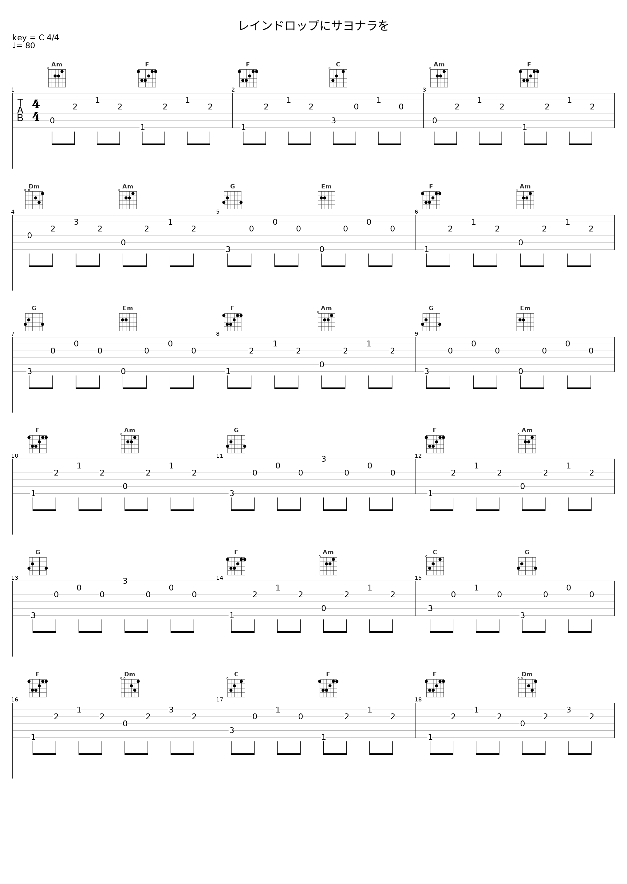 レインドロップにサヨナラを_AETA,镜音铃_1