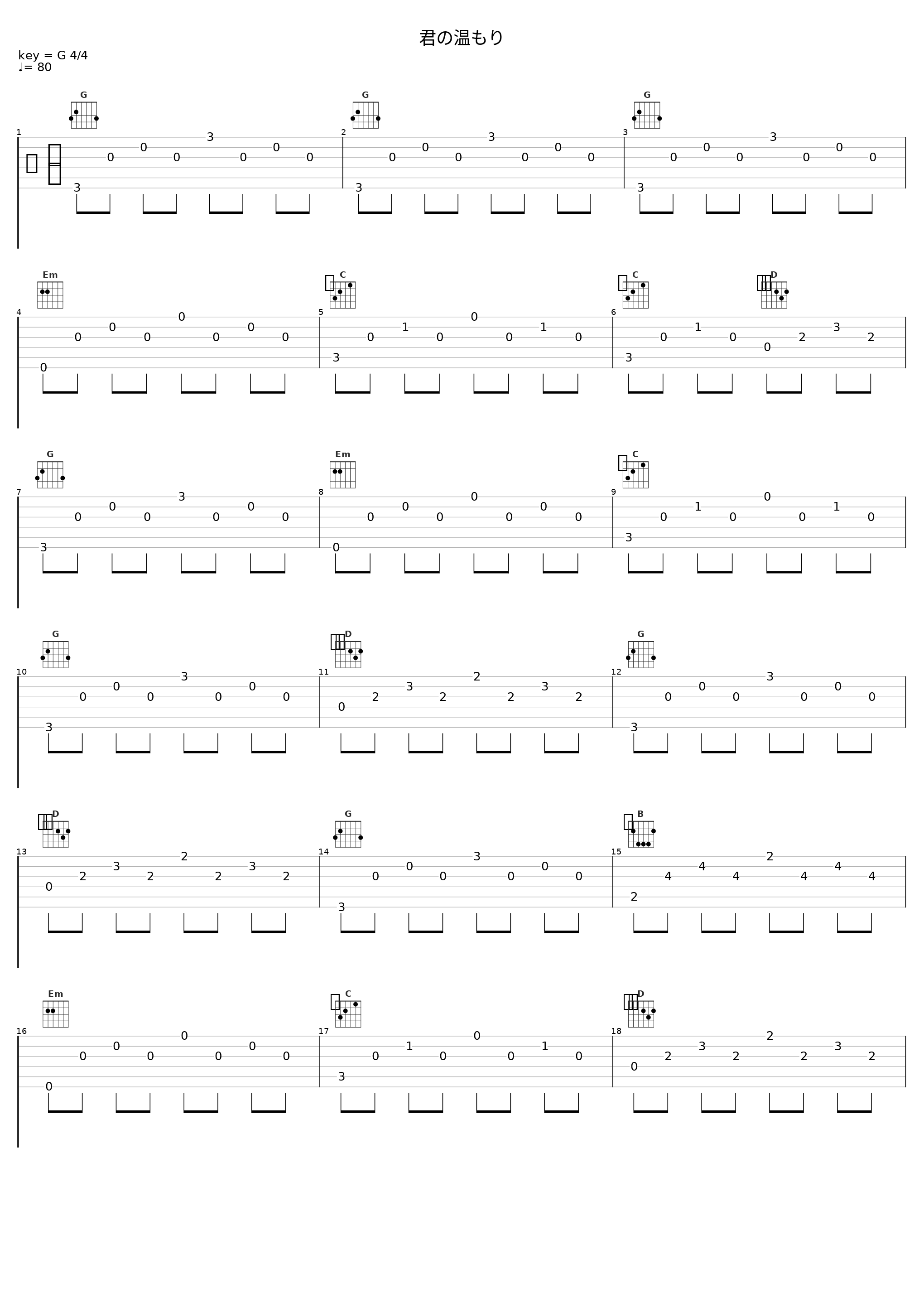 君の温もり_日本ACG_1