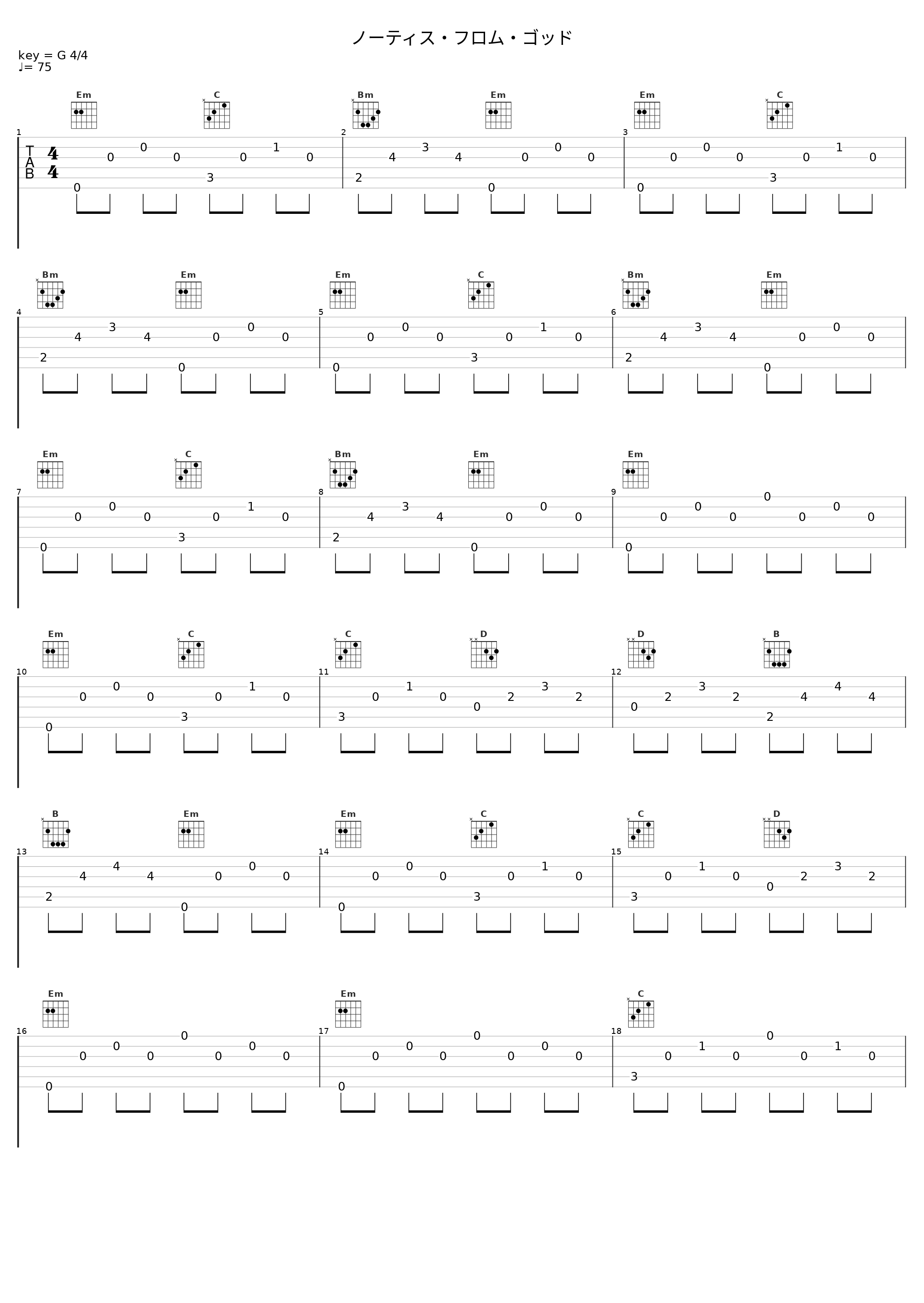 ノーティス・フロム・ゴッド_日本ACG_1