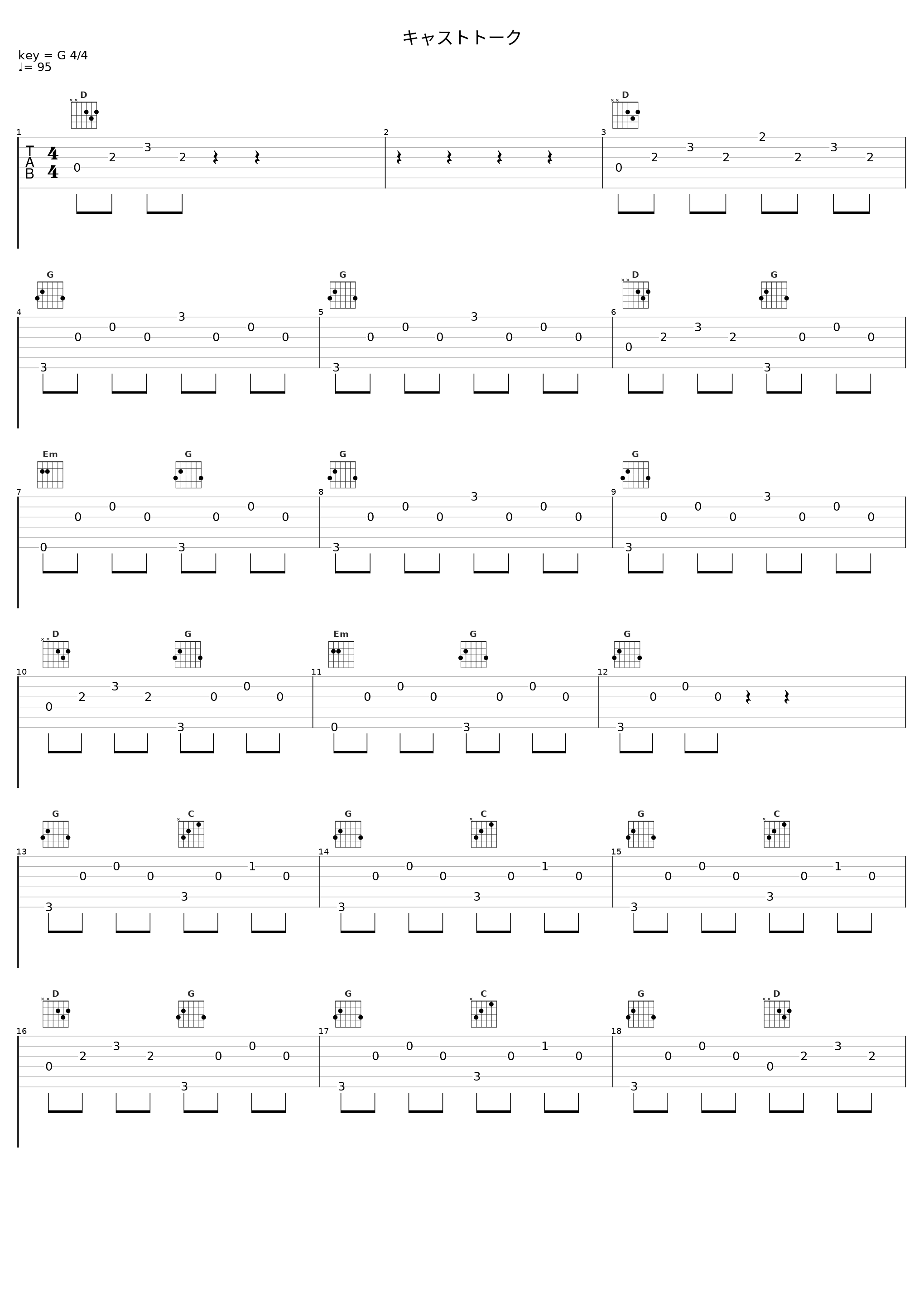キャストトーク_日本ACG_1