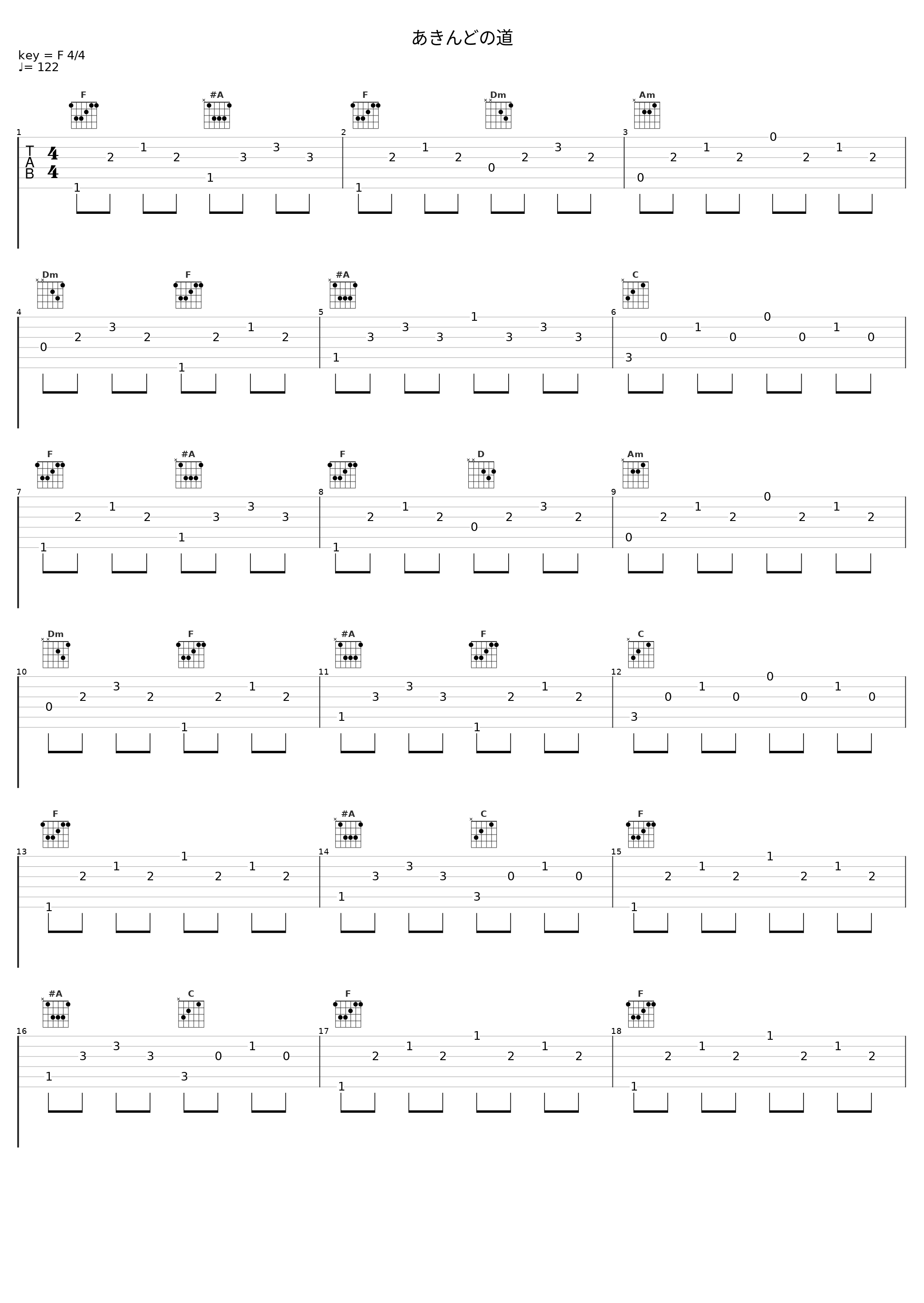 あきんどの道_光栄BGM部_1