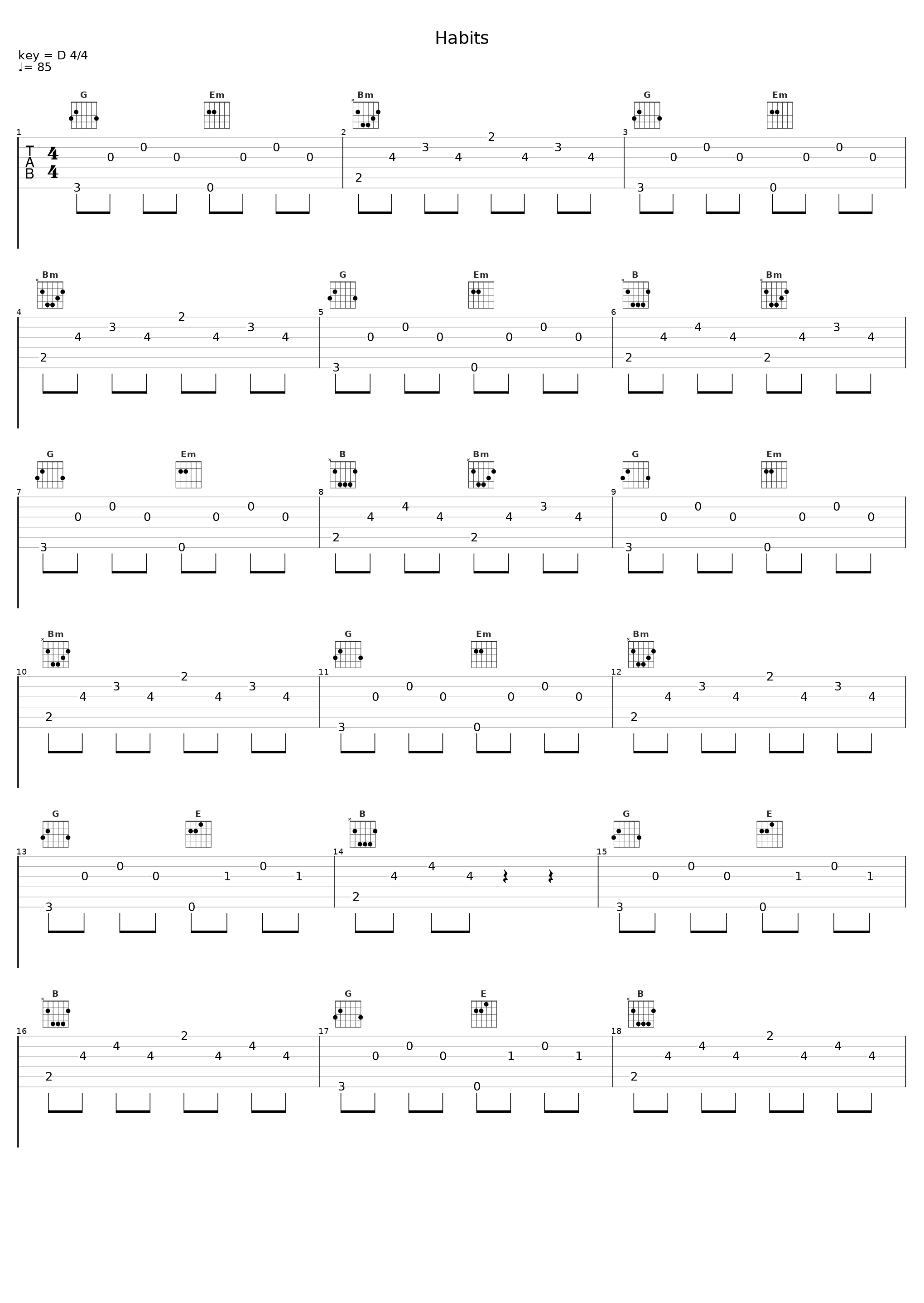 Habits_Leøn Jermyn,Leon Jermyn_1