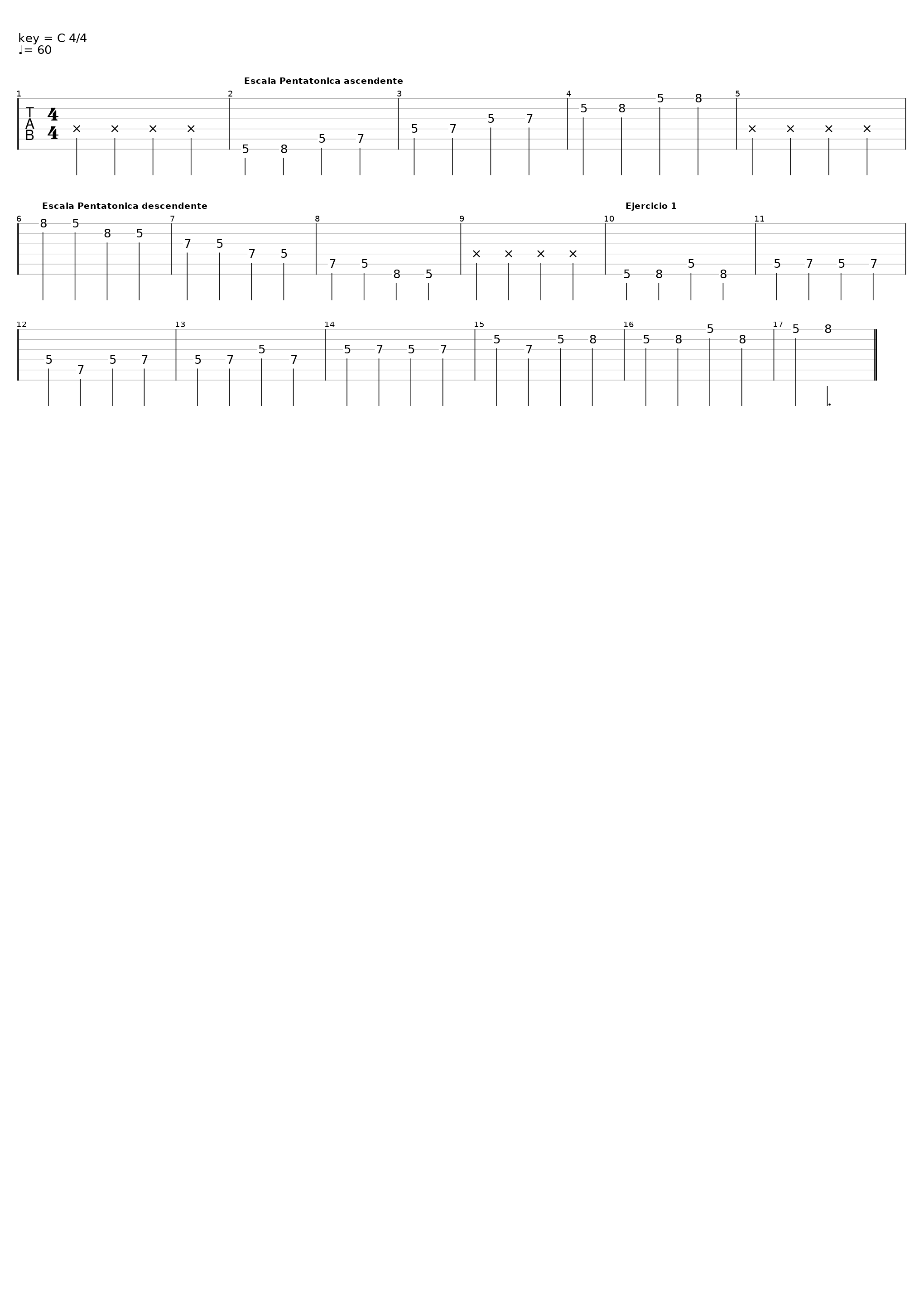 Escala Pentatónica_Jonathan Rojas_1