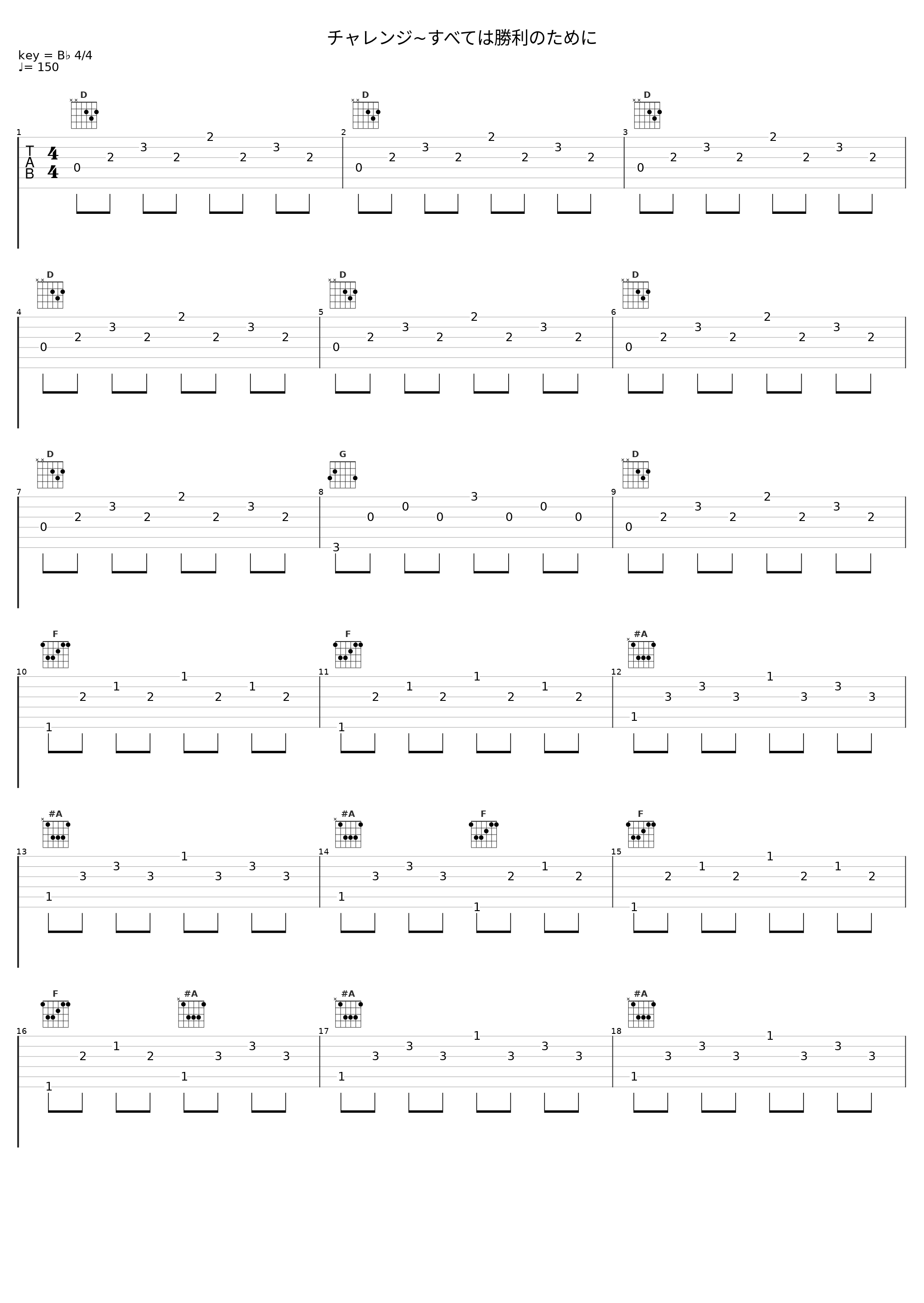 チャレンジ~すべては勝利のために_日本ACG_1
