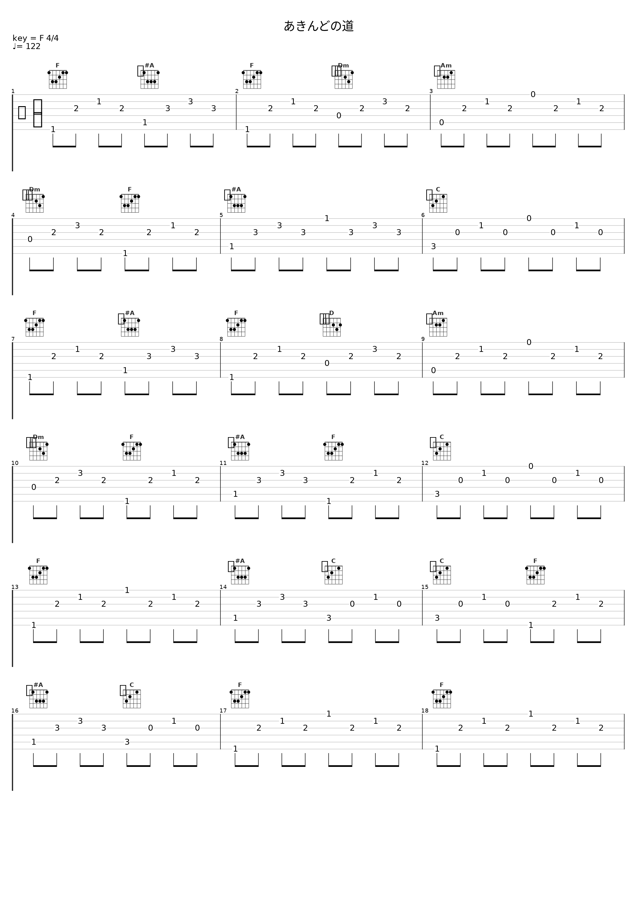 あきんどの道_光栄BGM部_1
