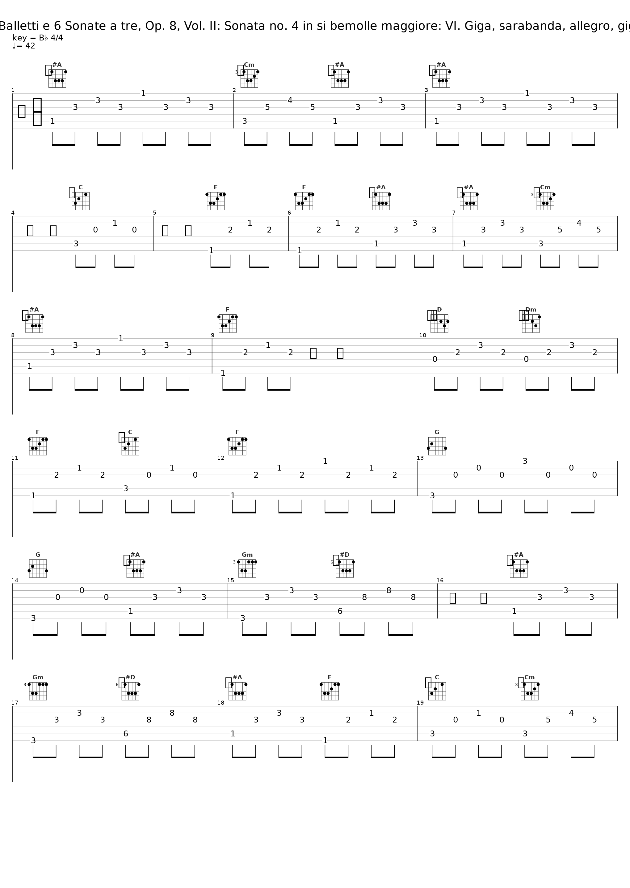 6 Balletti e 6 Sonate a tre, Op. 8, Vol. II: Sonata no. 4 in si bemolle maggiore: VI. Giga, sarabanda, allegro, giga_Claudio Ferrarini_1