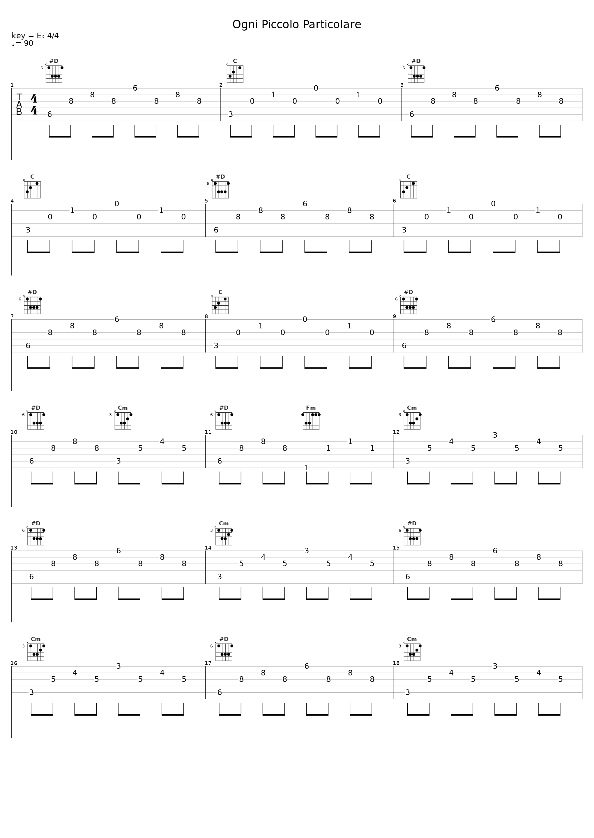 Ogni Piccolo Particolare_Otto Ohm_1