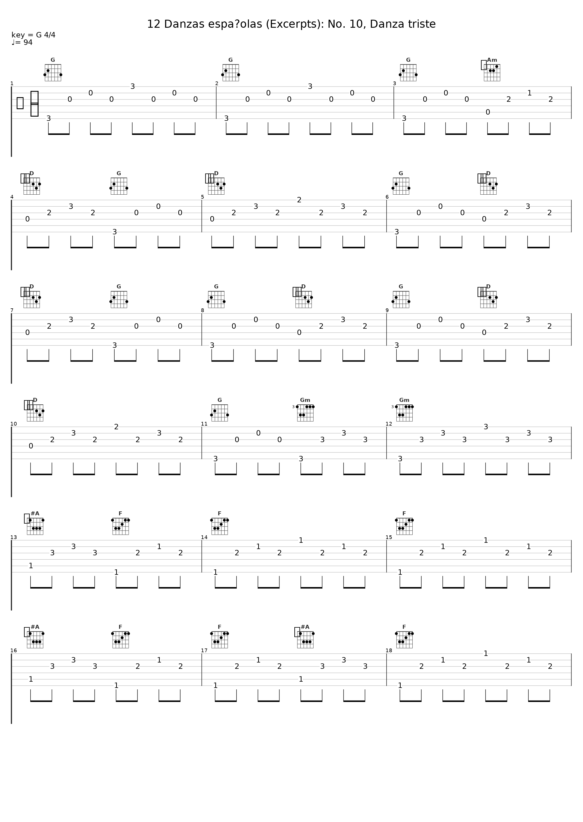 12 Danzas españolas (Excerpts): No. 10, Danza triste_Enrique Granados_1