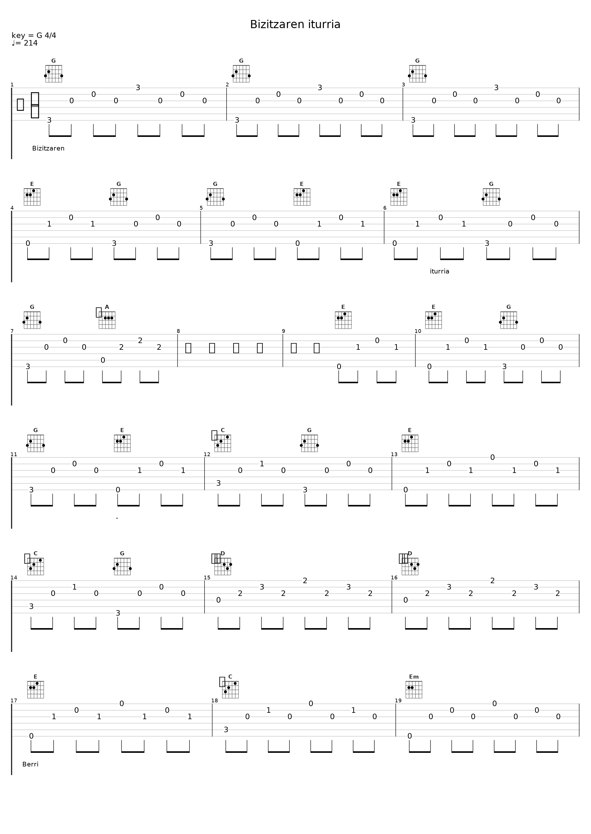 Bizitzaren iturria_Berri Txarrak_1