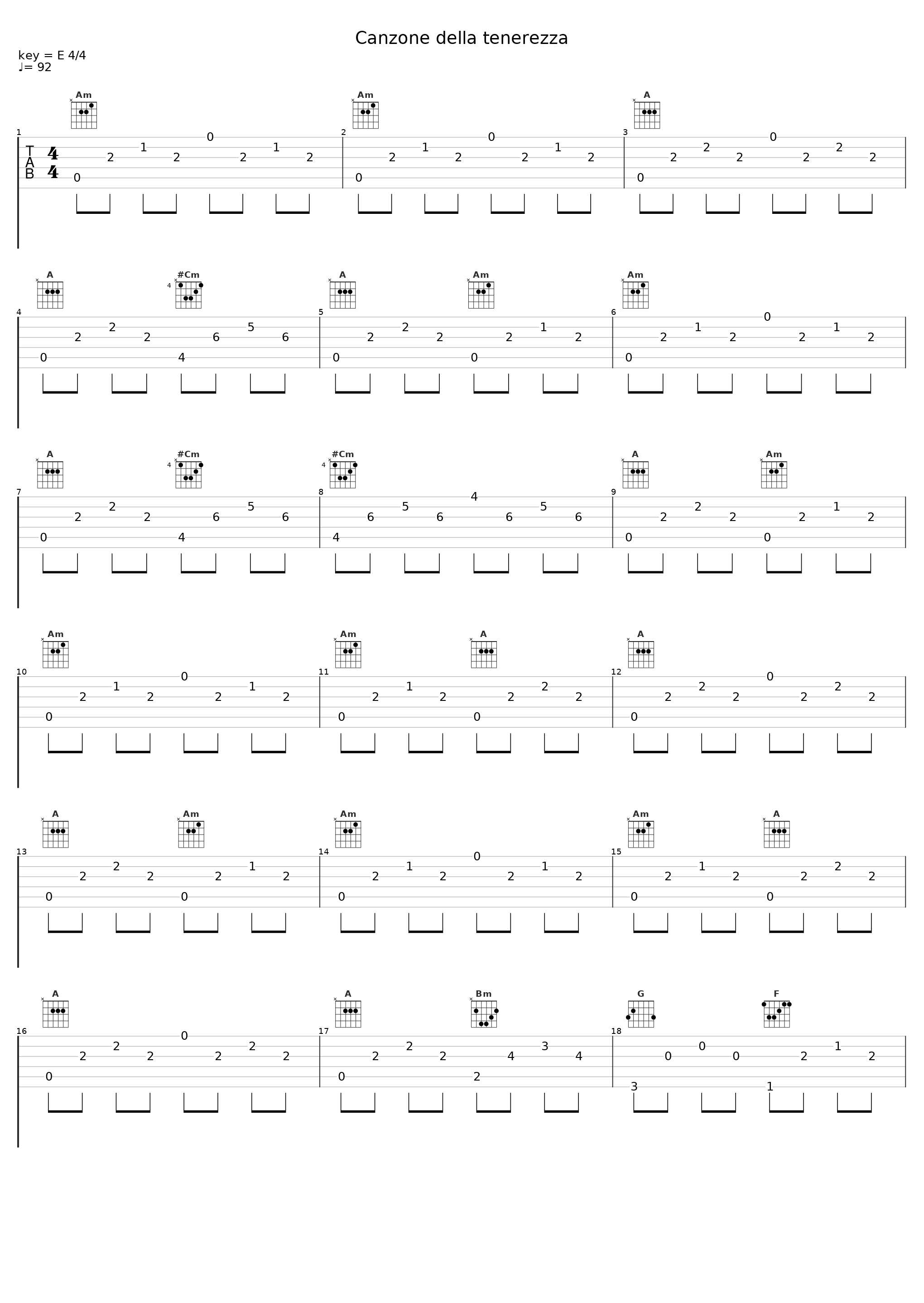 Canzone della tenerezza_Claudio Chieffo_1