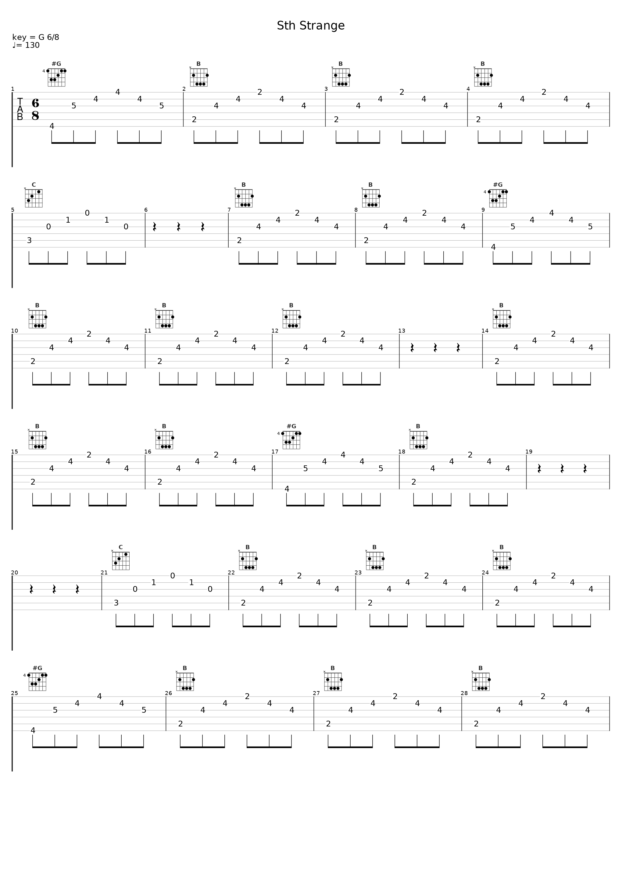 Sth Strange_Pit_1