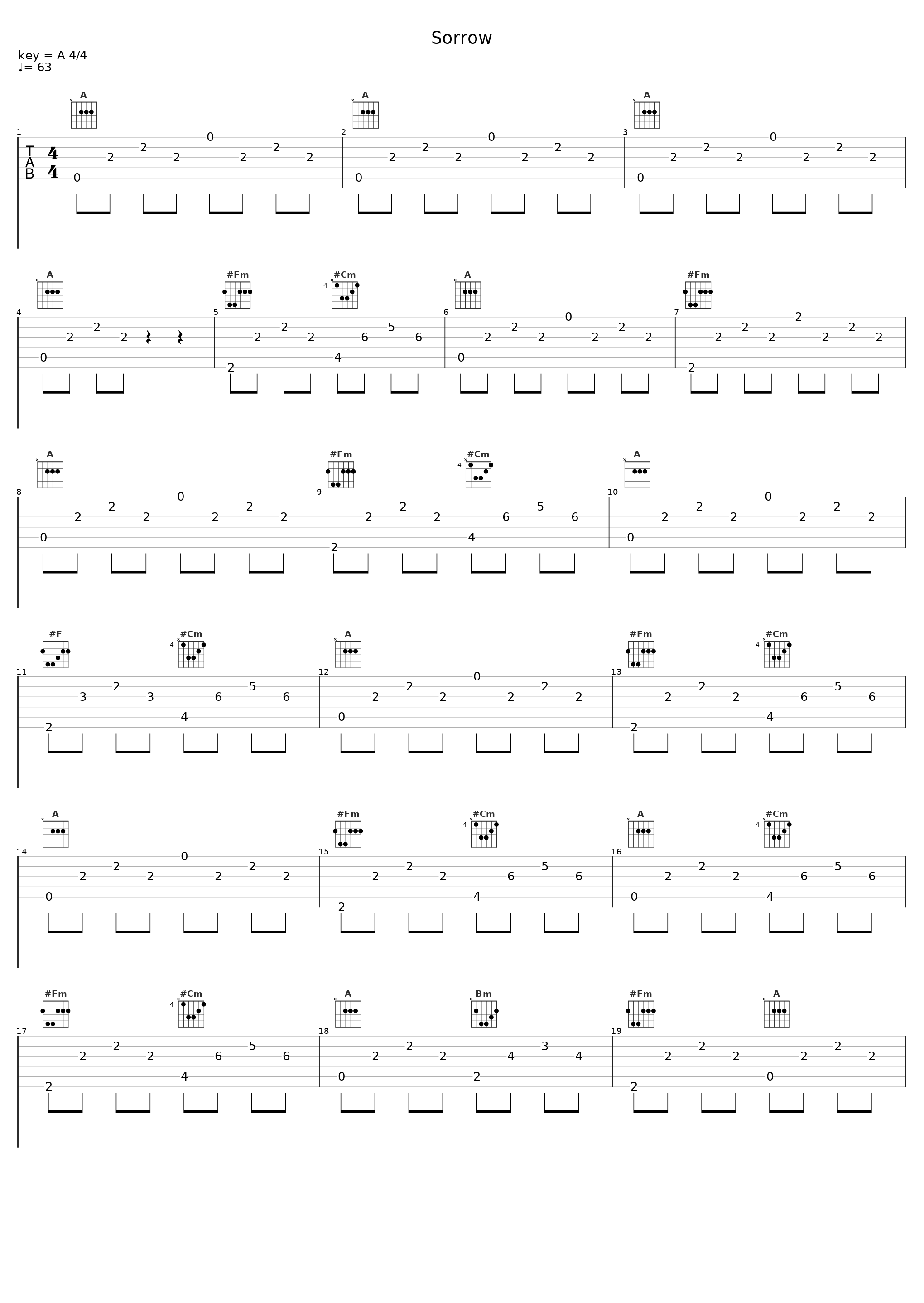 Sorrow_Leøn Jermyn,Leon Jermyn_1
