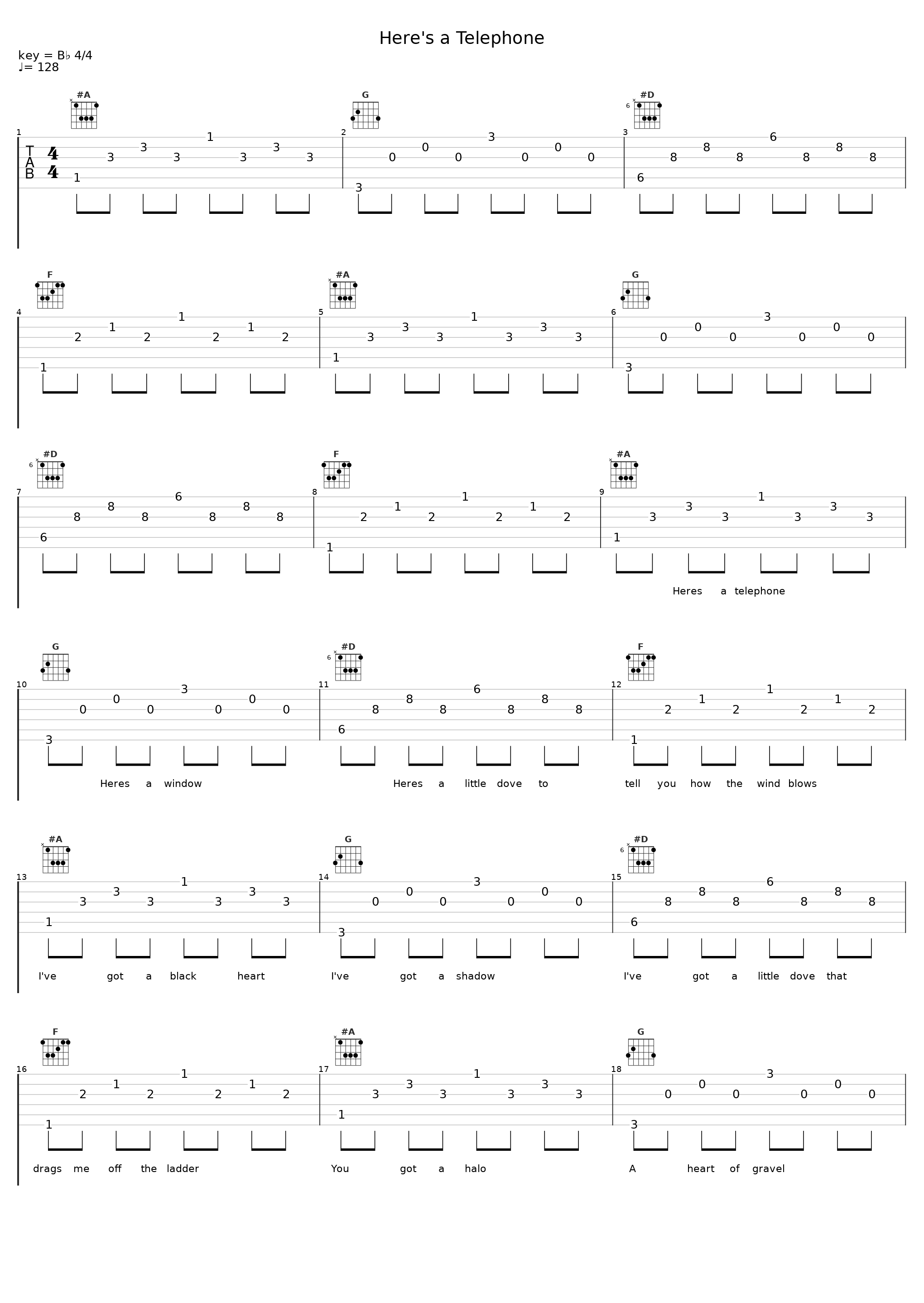 Here's a Telephone_Page France_1