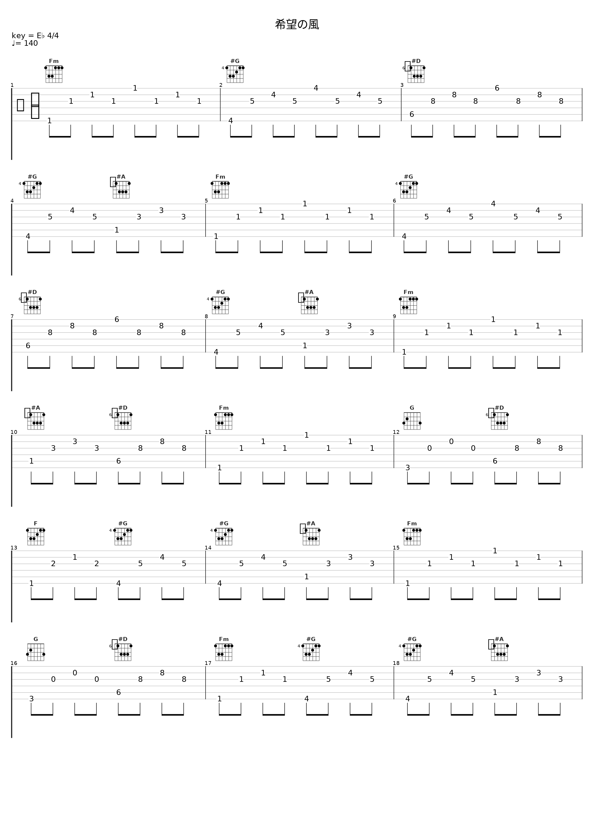 希望の風_UcchanX,镜音铃_1