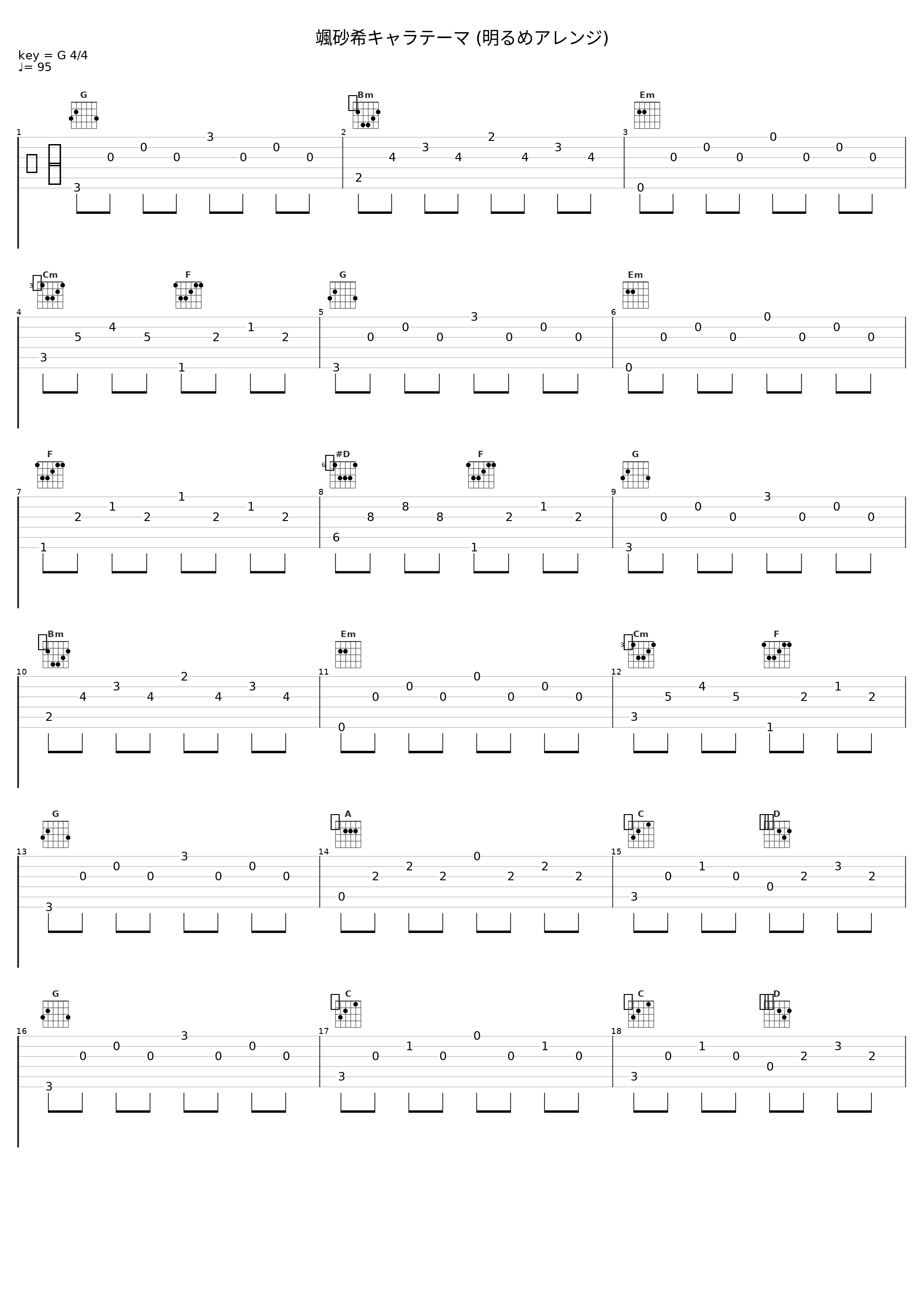 颯砂希キャラテーマ (明るめアレンジ)_日本ACG_1