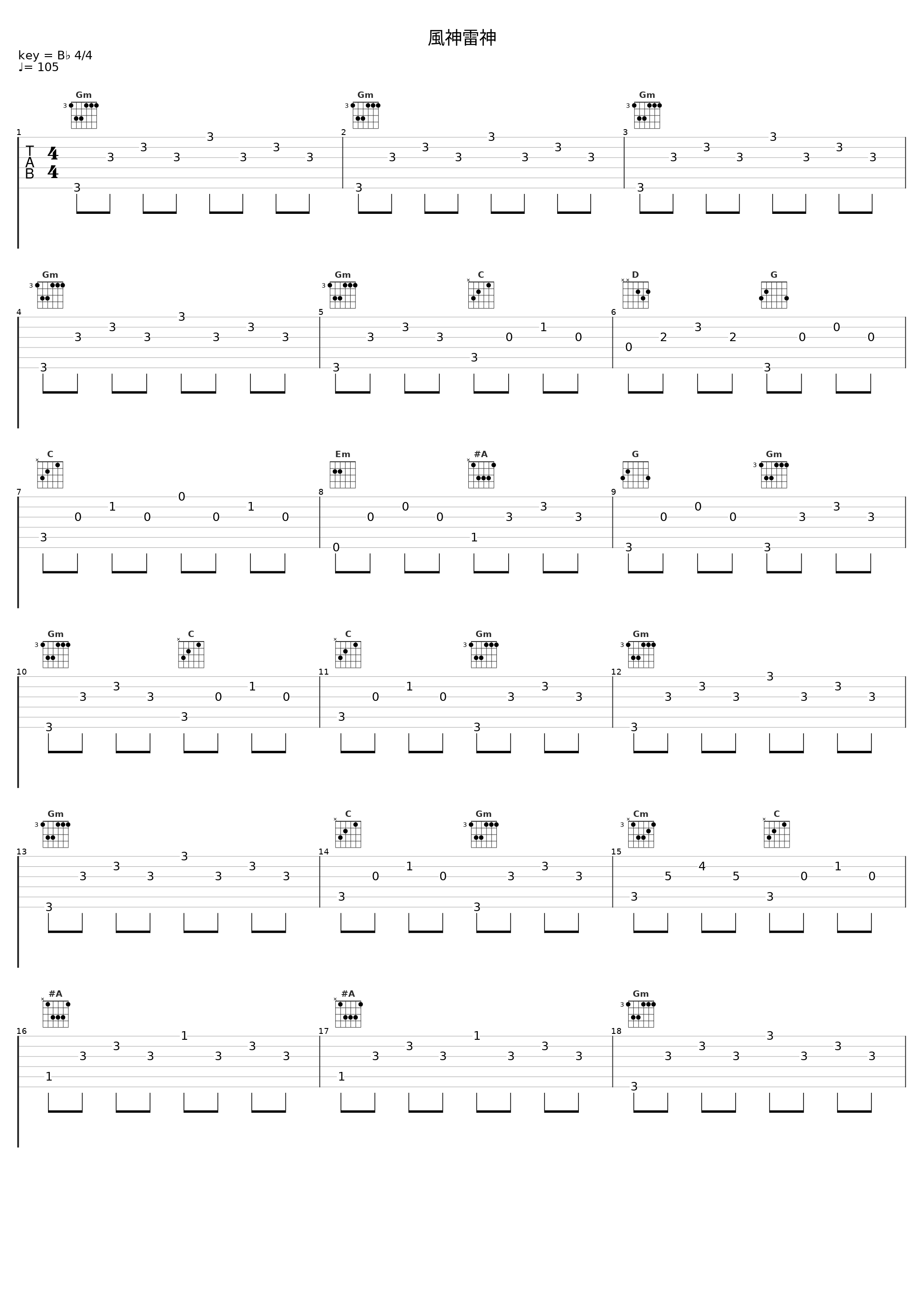 風神雷神_日本ACG_1