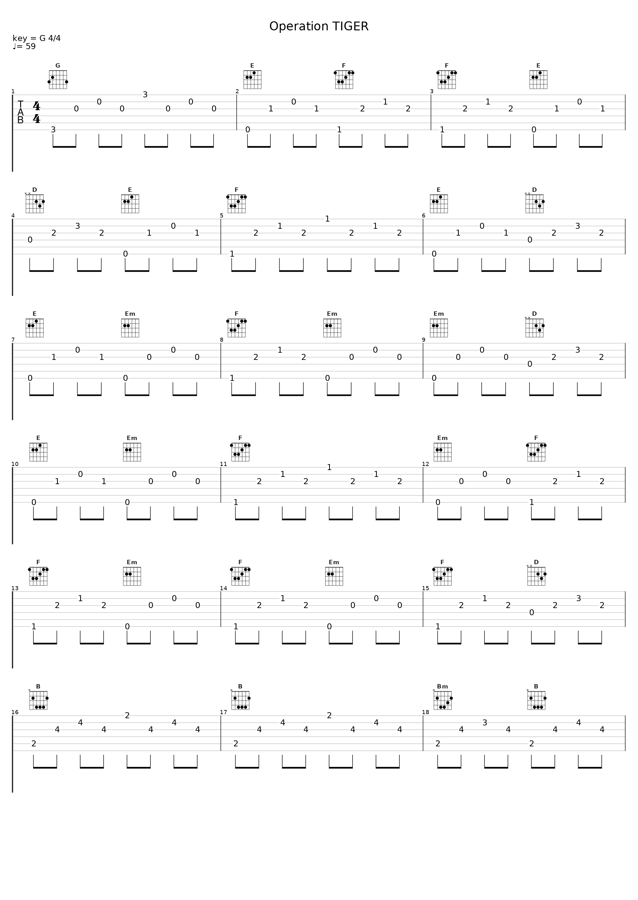 Operation TIGER_Sex Machineguns_1