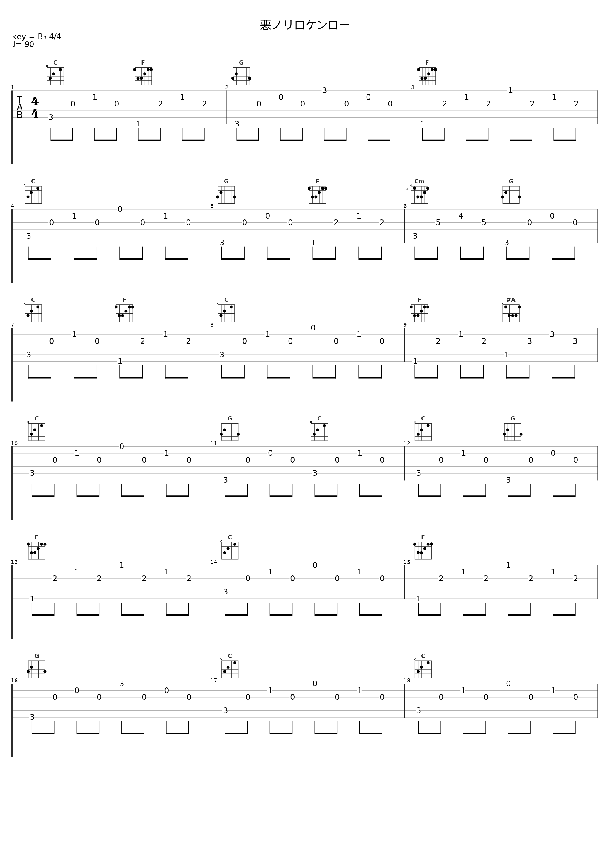悪ノリロケンロー_日本ACG_1