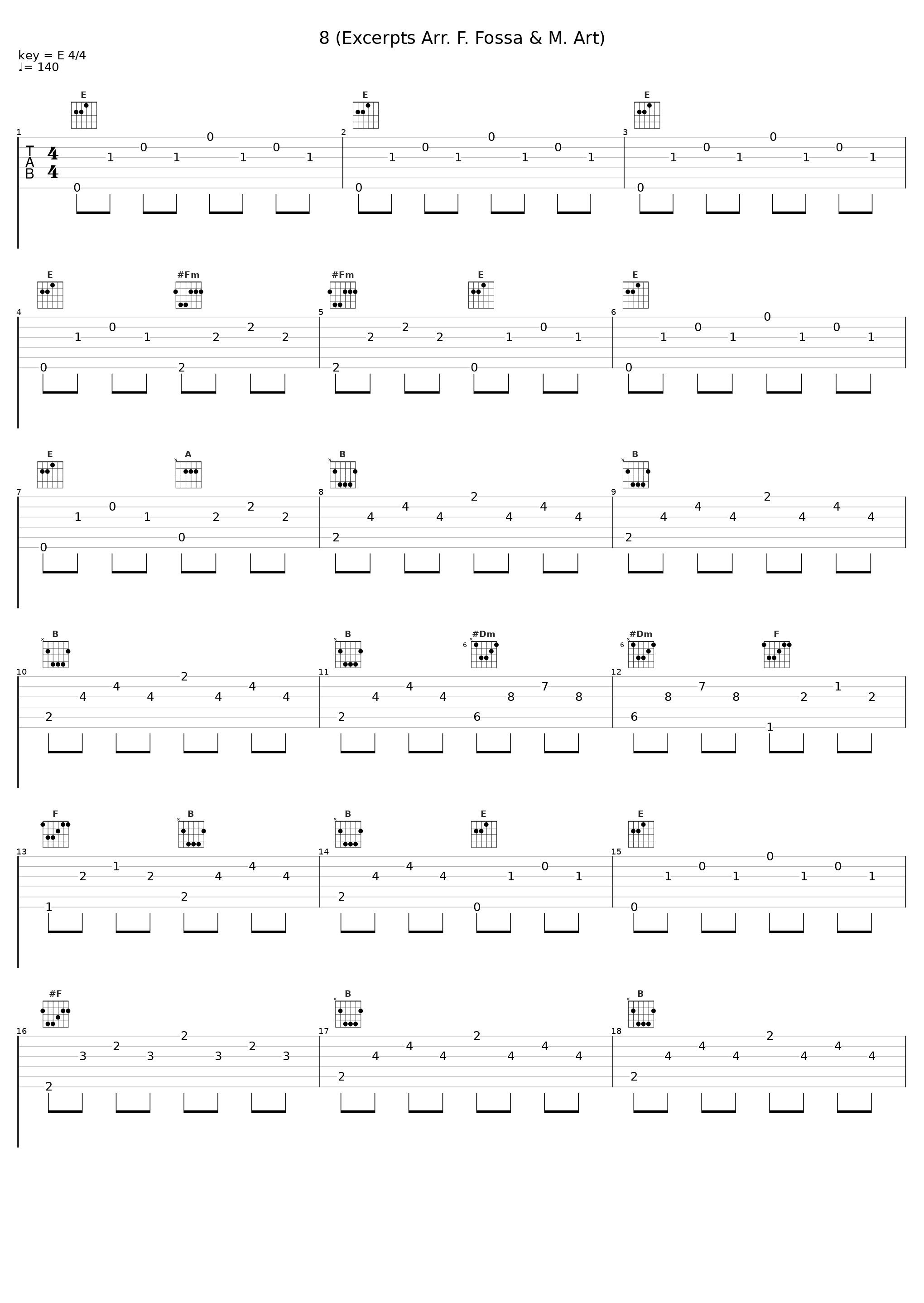8 (Excerpts Arr. F. Fossa & M. Art)_Masako Art,Edin Karamzov_1