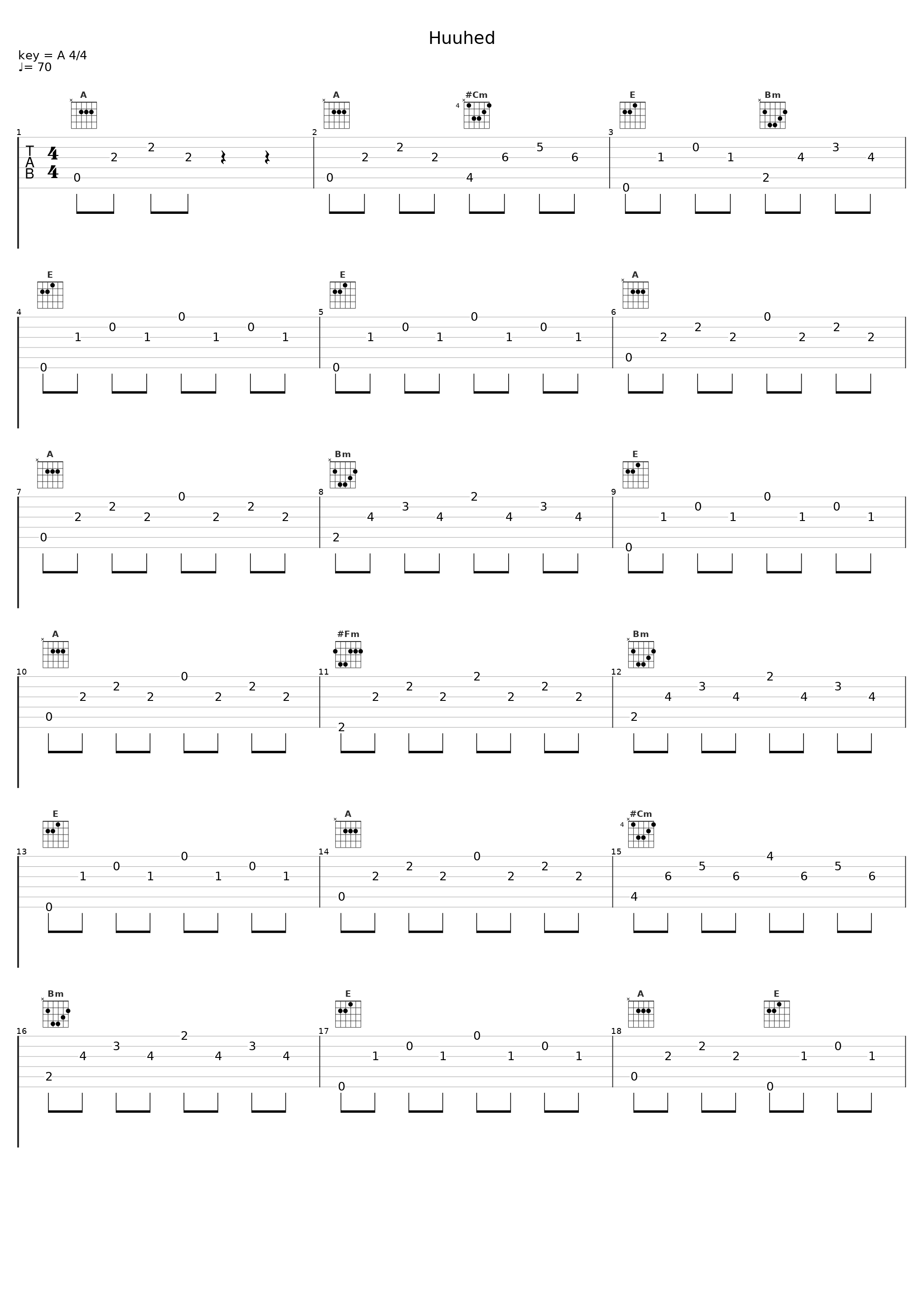 Huuhed_Motive_1