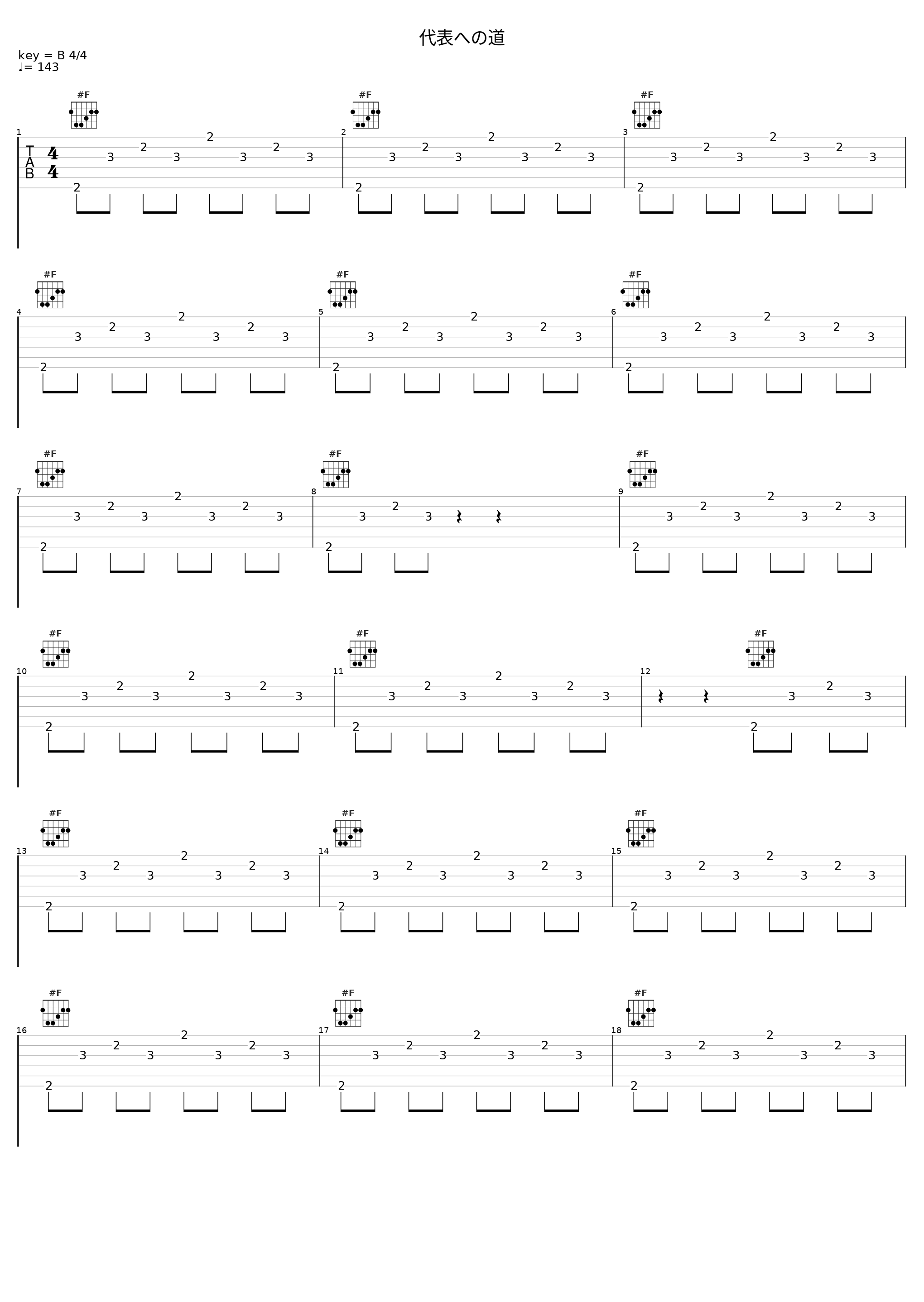 代表への道_日本ACG_1