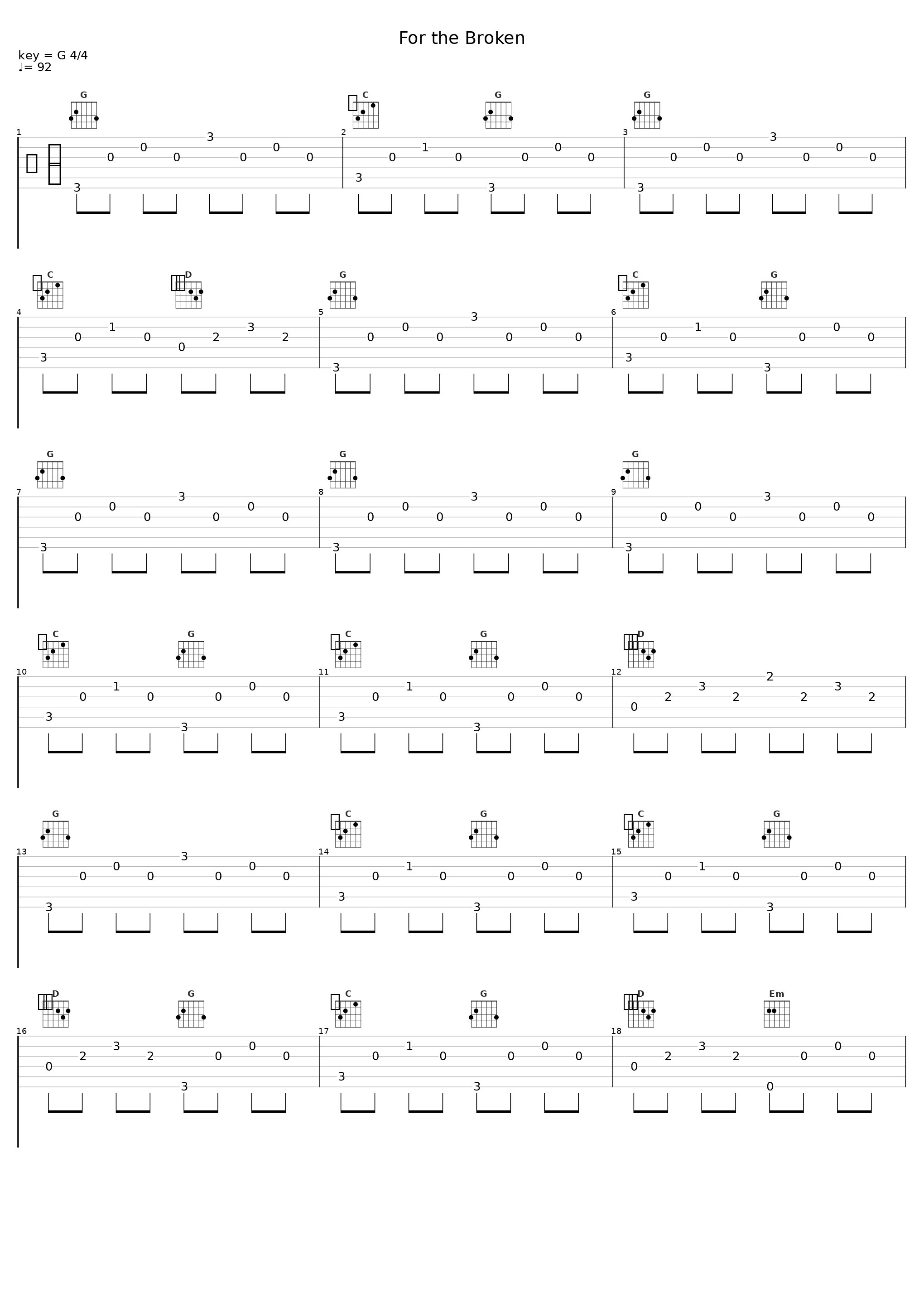 For the Broken_Doc Straw,The Scarecrows_1