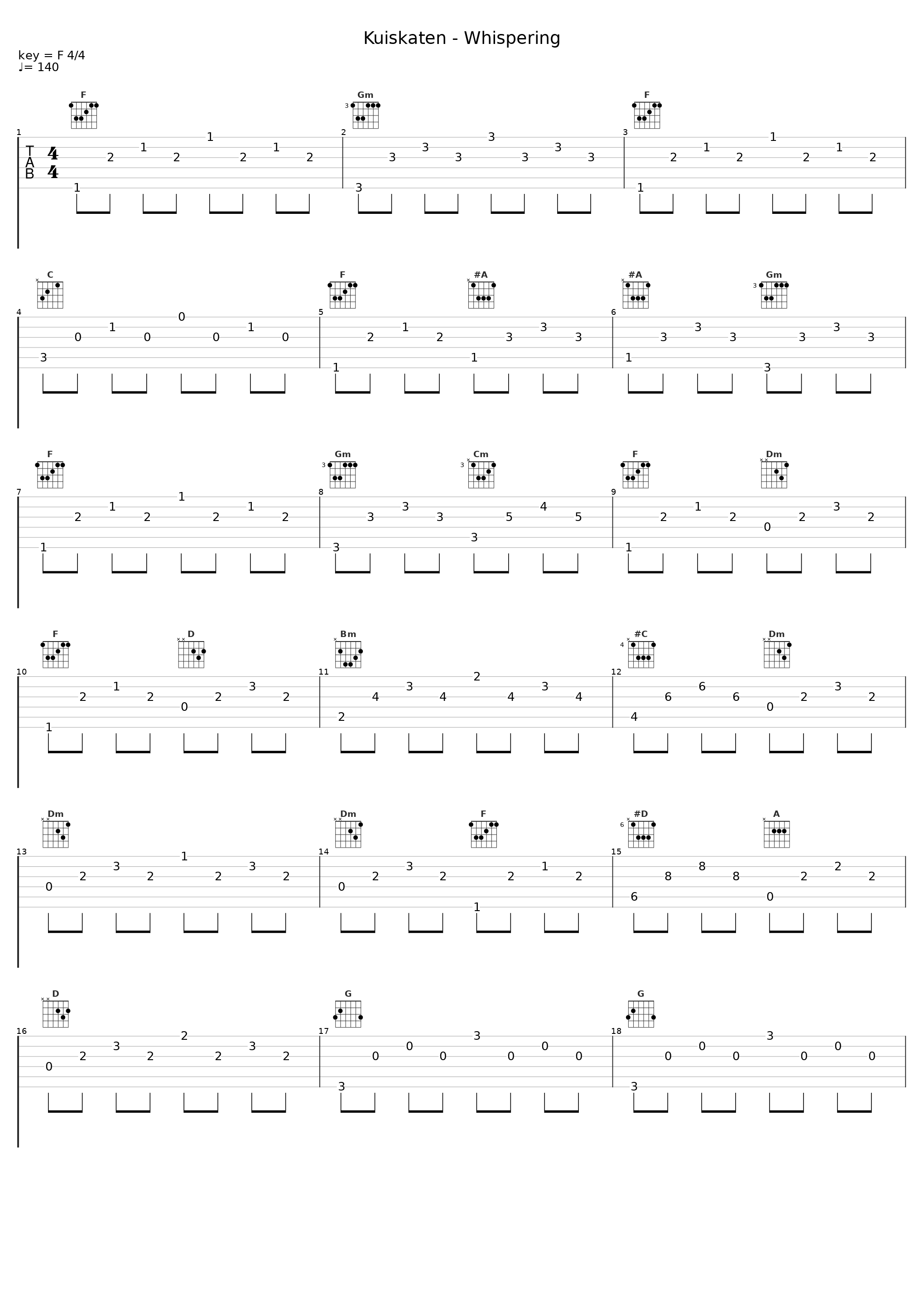 Kuiskaten - Whispering_Annikki Tähti_1
