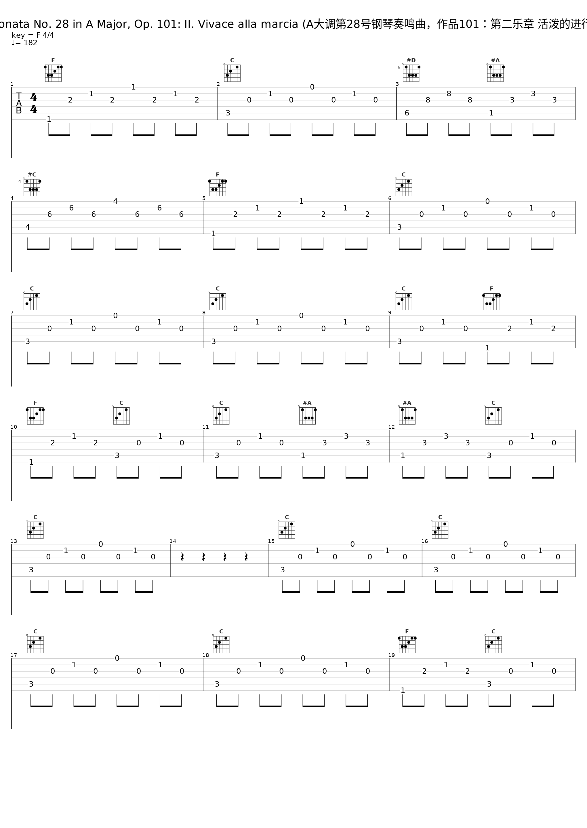Piano Sonata No. 28 in A Major, Op. 101: II. Vivace alla marcia (A大调第28号钢琴奏鸣曲,作品101:第二乐章 活泼的进行曲风格)_Glenn Gould_1