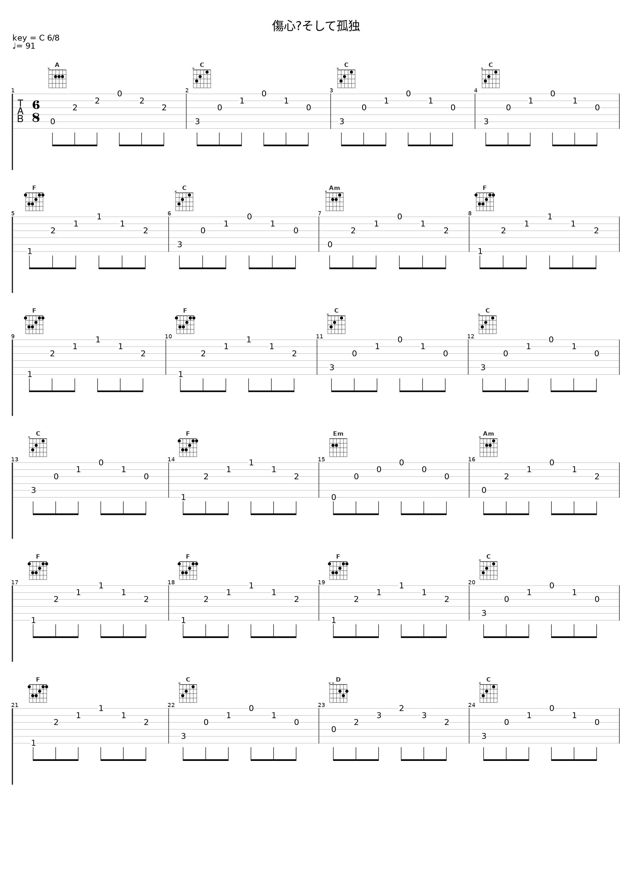 傷心・そして孤独_日本ACG_1