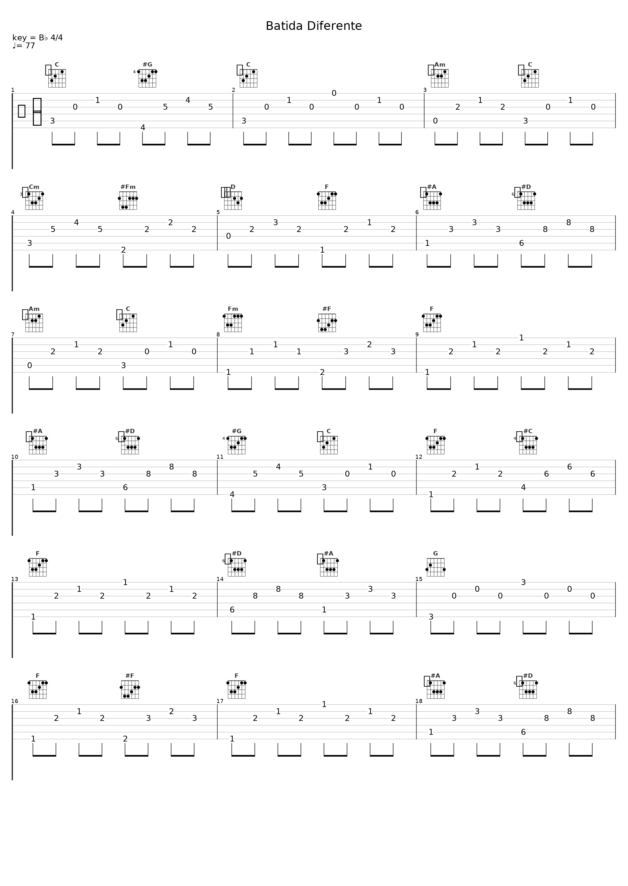 Batida Diferente_Simone Kopmajer_1