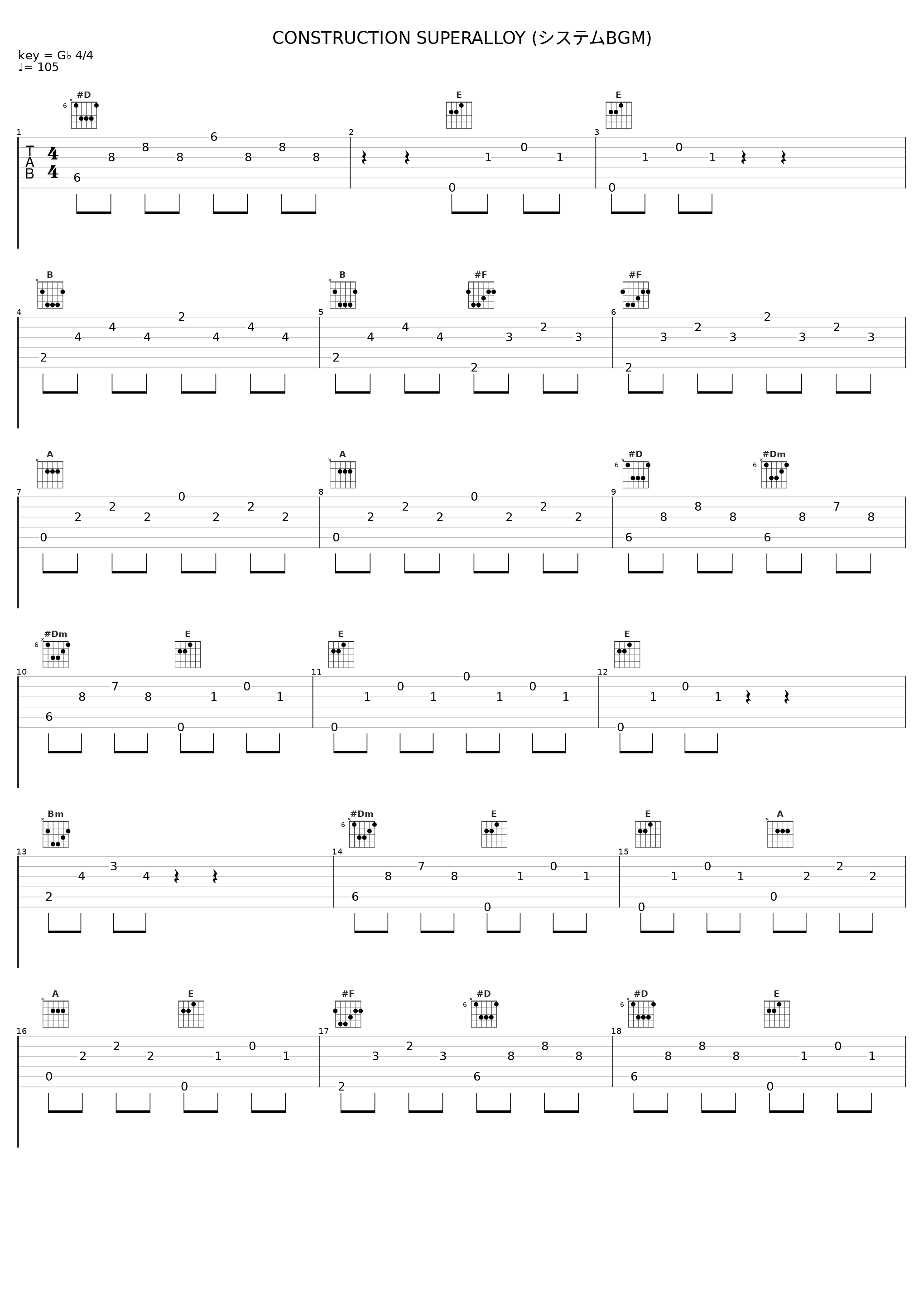 CONSTRUCTION SUPERALLOY (システムBGM)_光栄BGM部_1