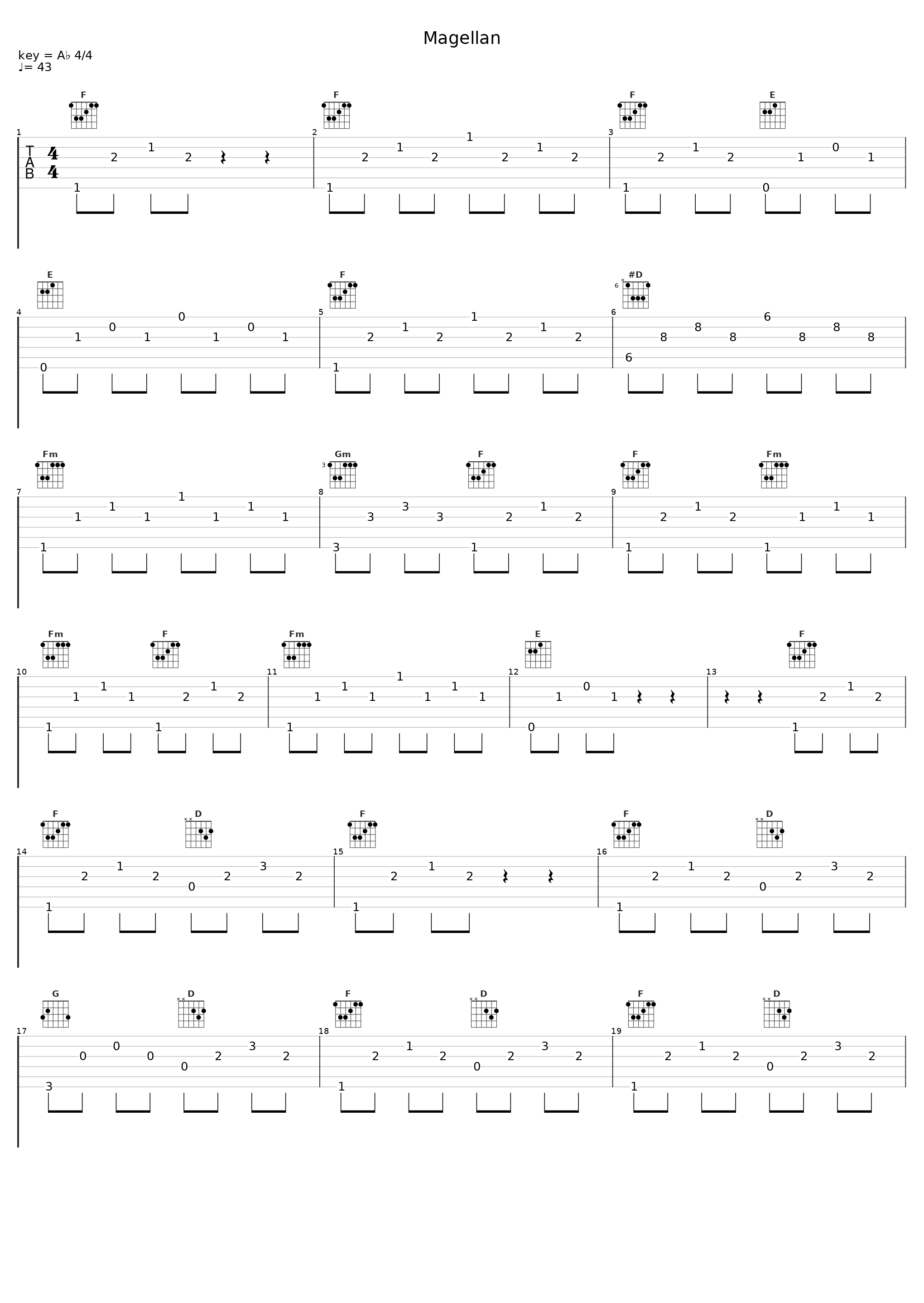 Magellan_Hubba,Morse_1