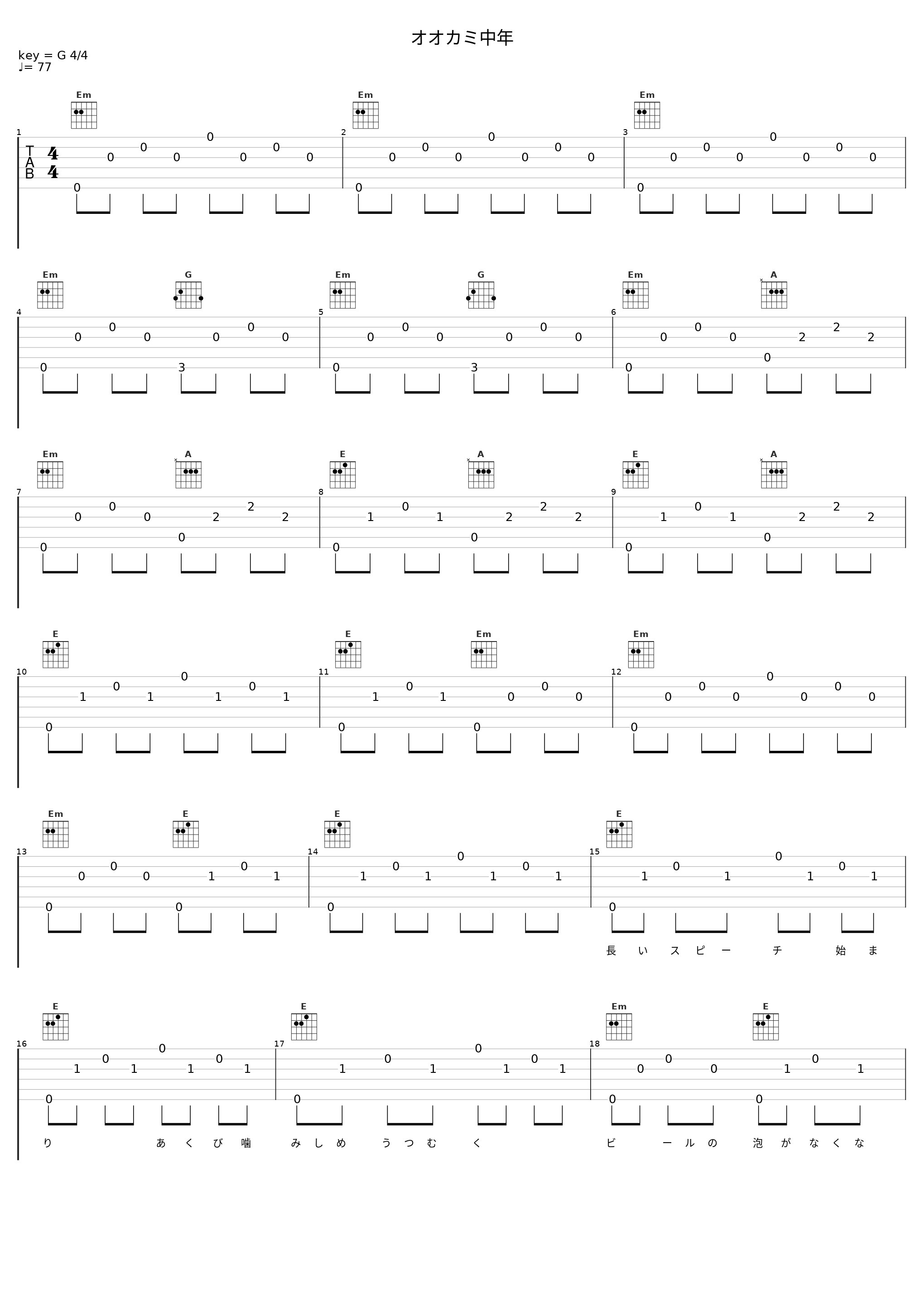 オオカミ中年_Sex Machineguns_1