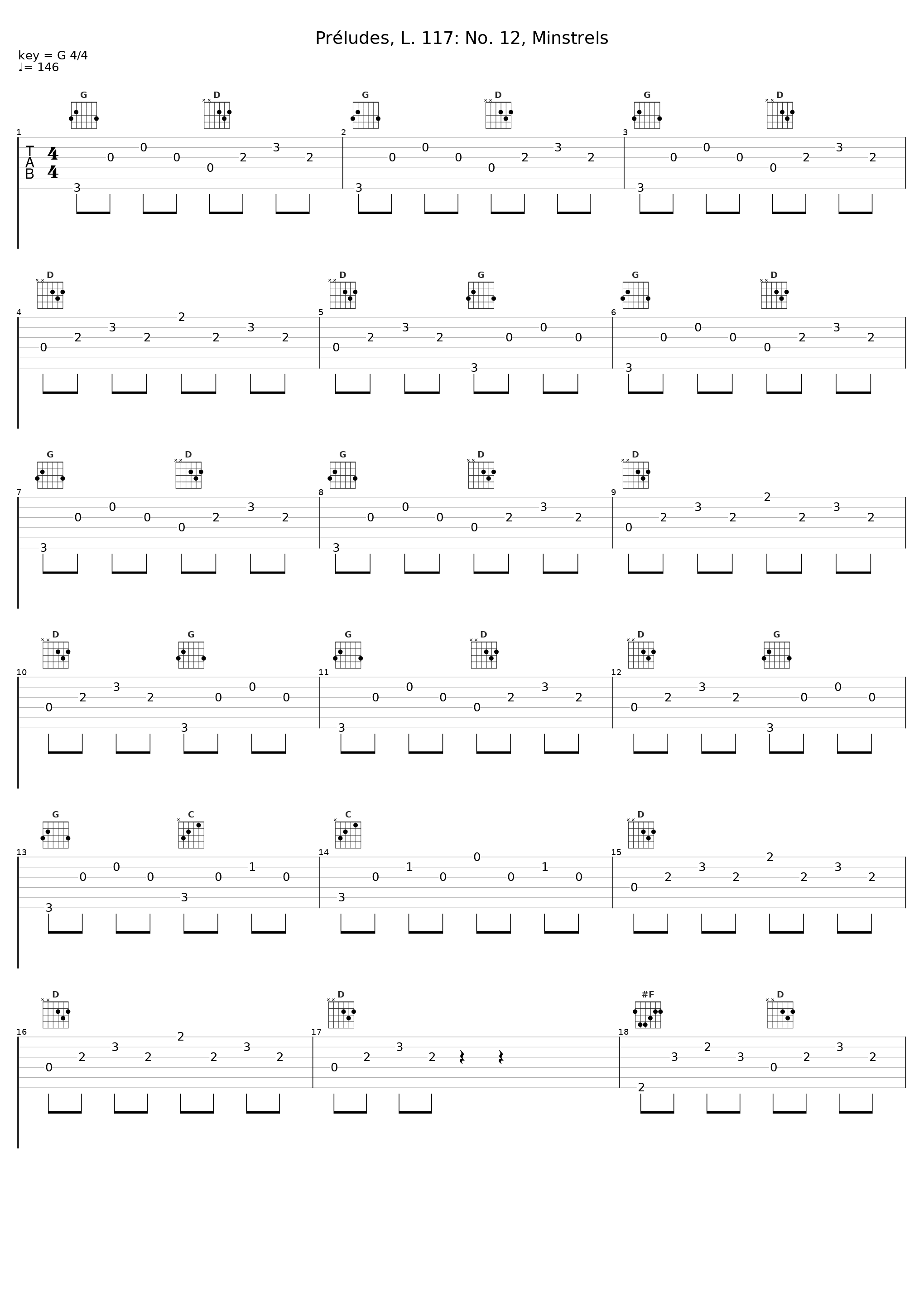 Préludes, L. 117: No. 12, Minstrels_Lori Sims_1