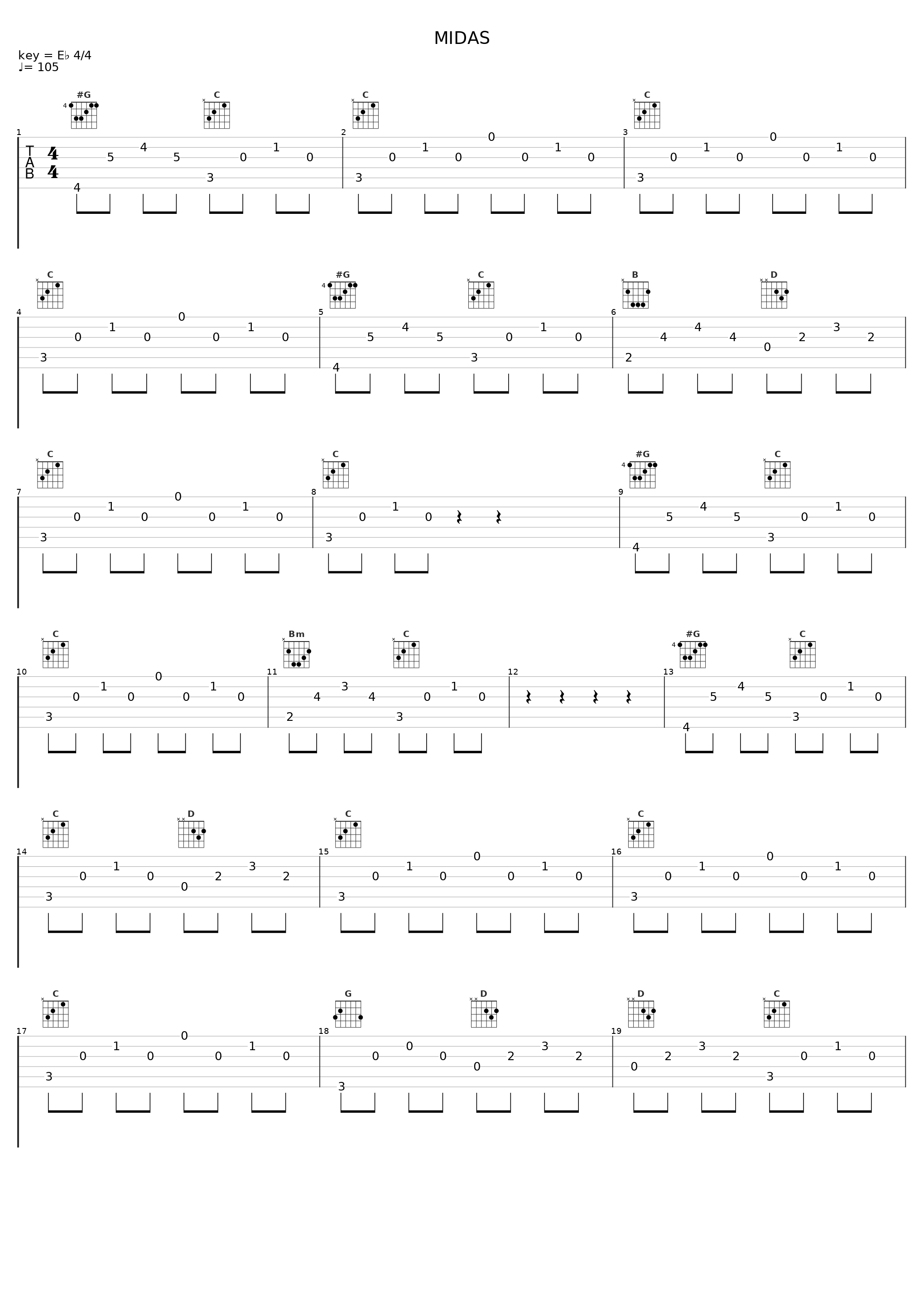 MIDAS_日本ACG_1