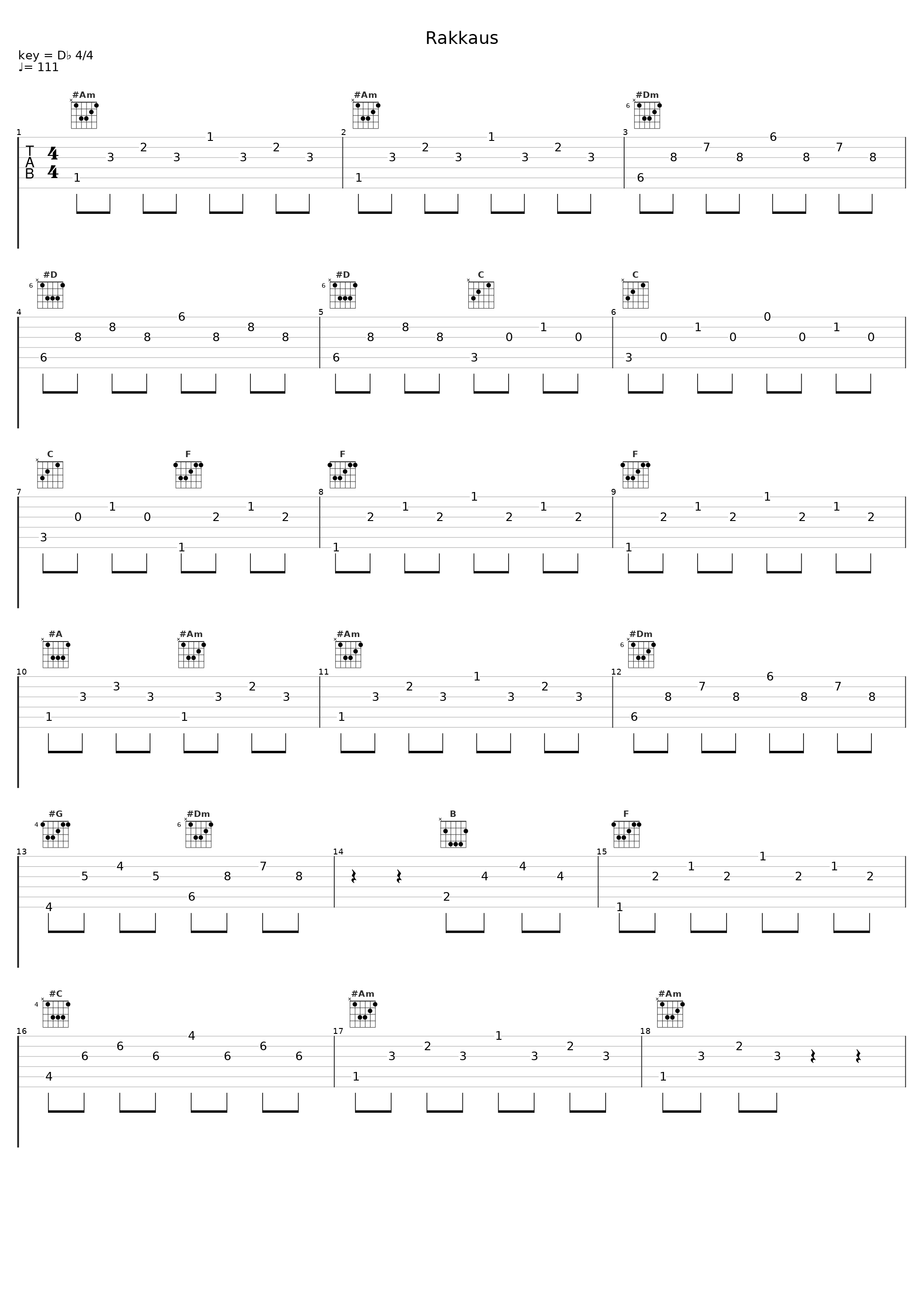 Rakkaus_Annikki Tähti_1