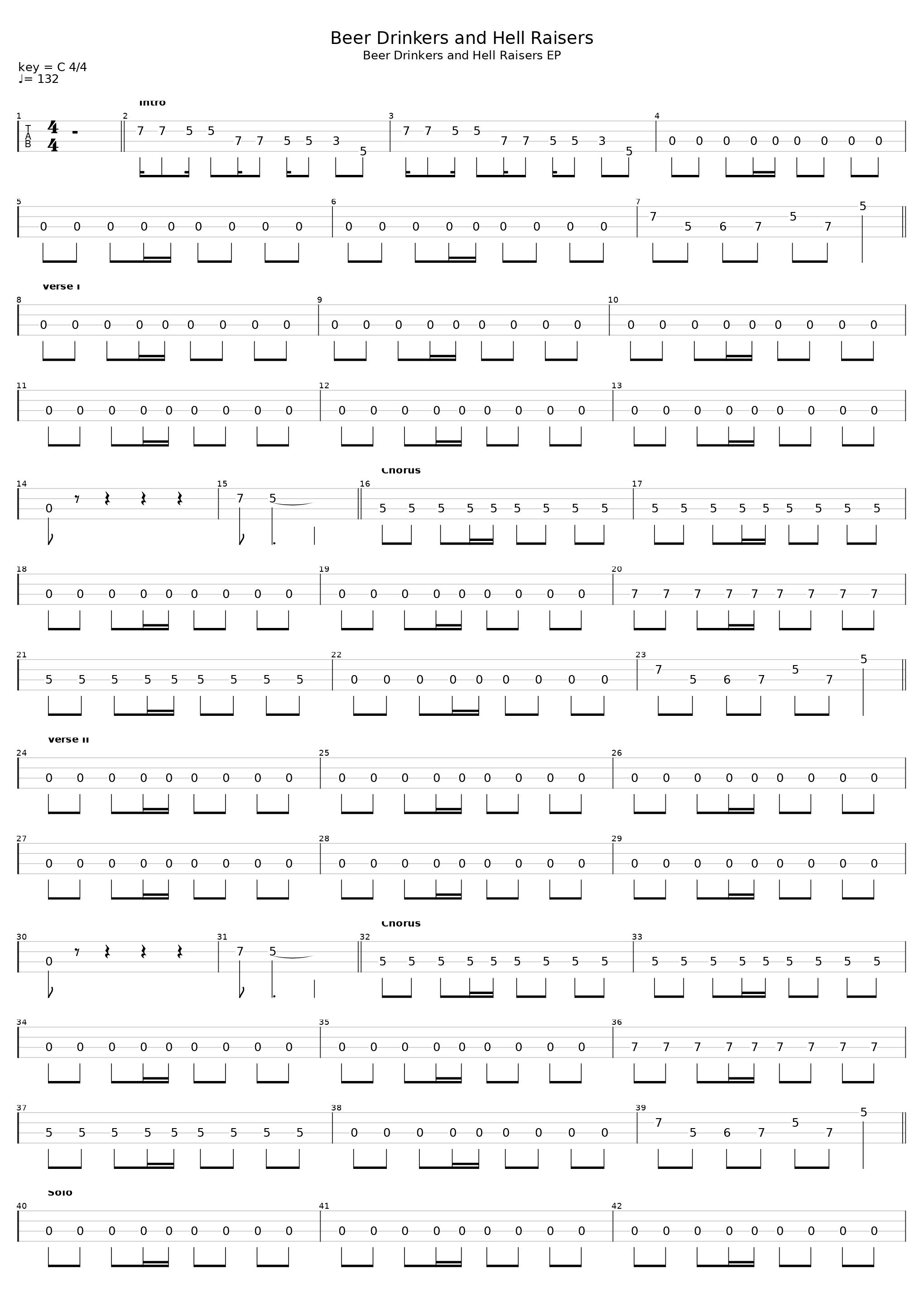 Beer Drinkers And Hell Raisers_Motorhead_1