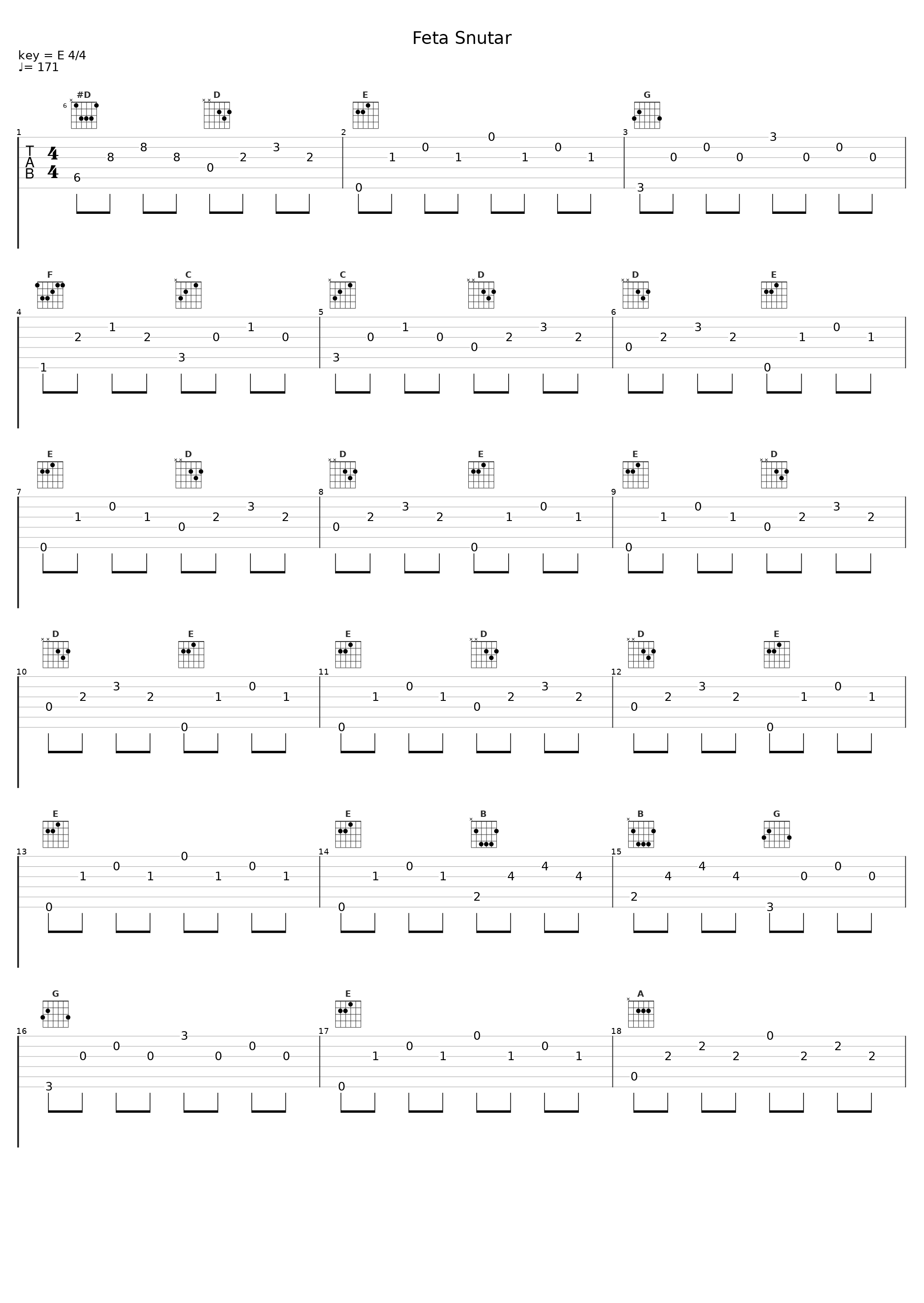 Feta Snutar_Motvind_1