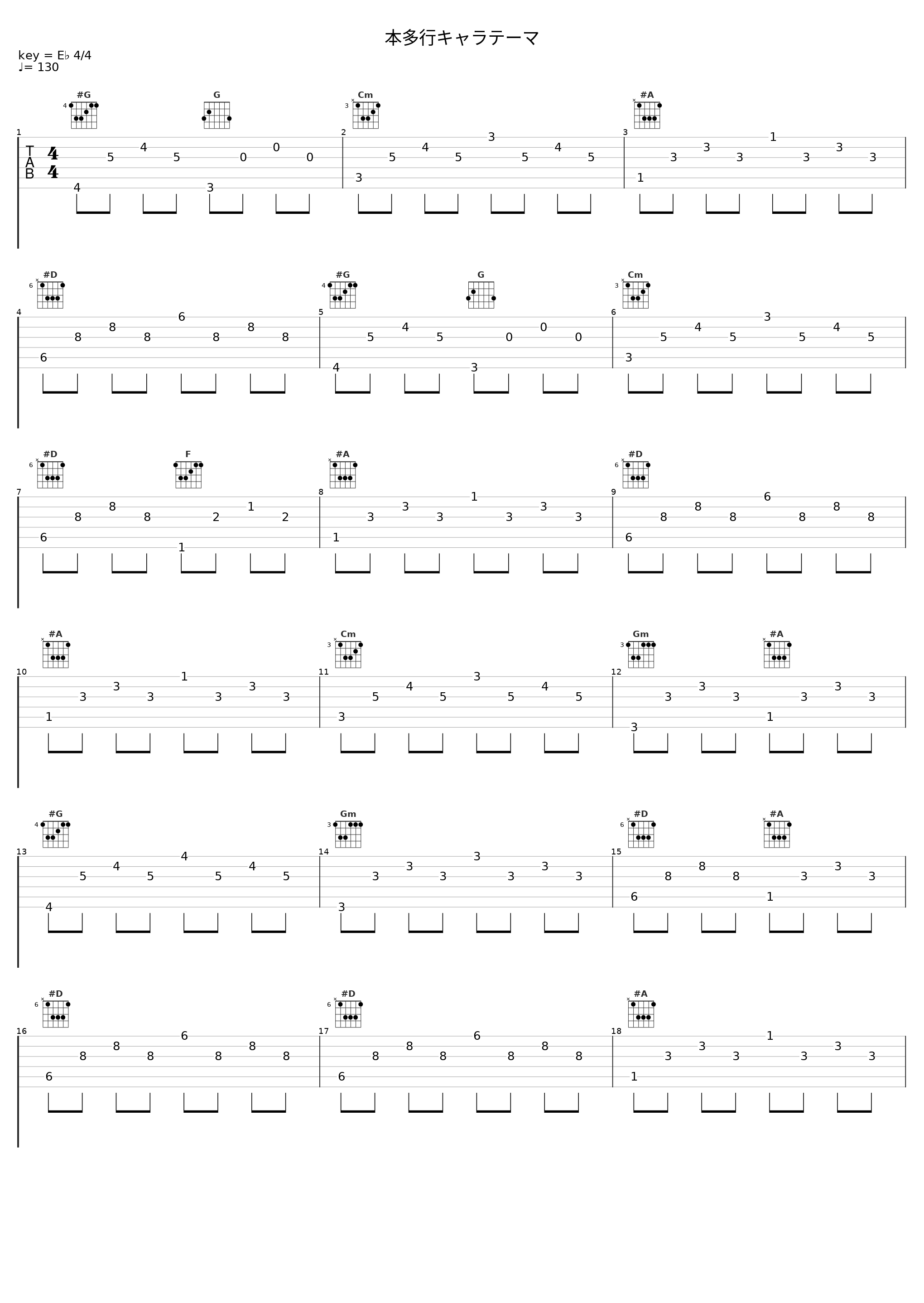 本多行キャラテーマ_日本ACG_1