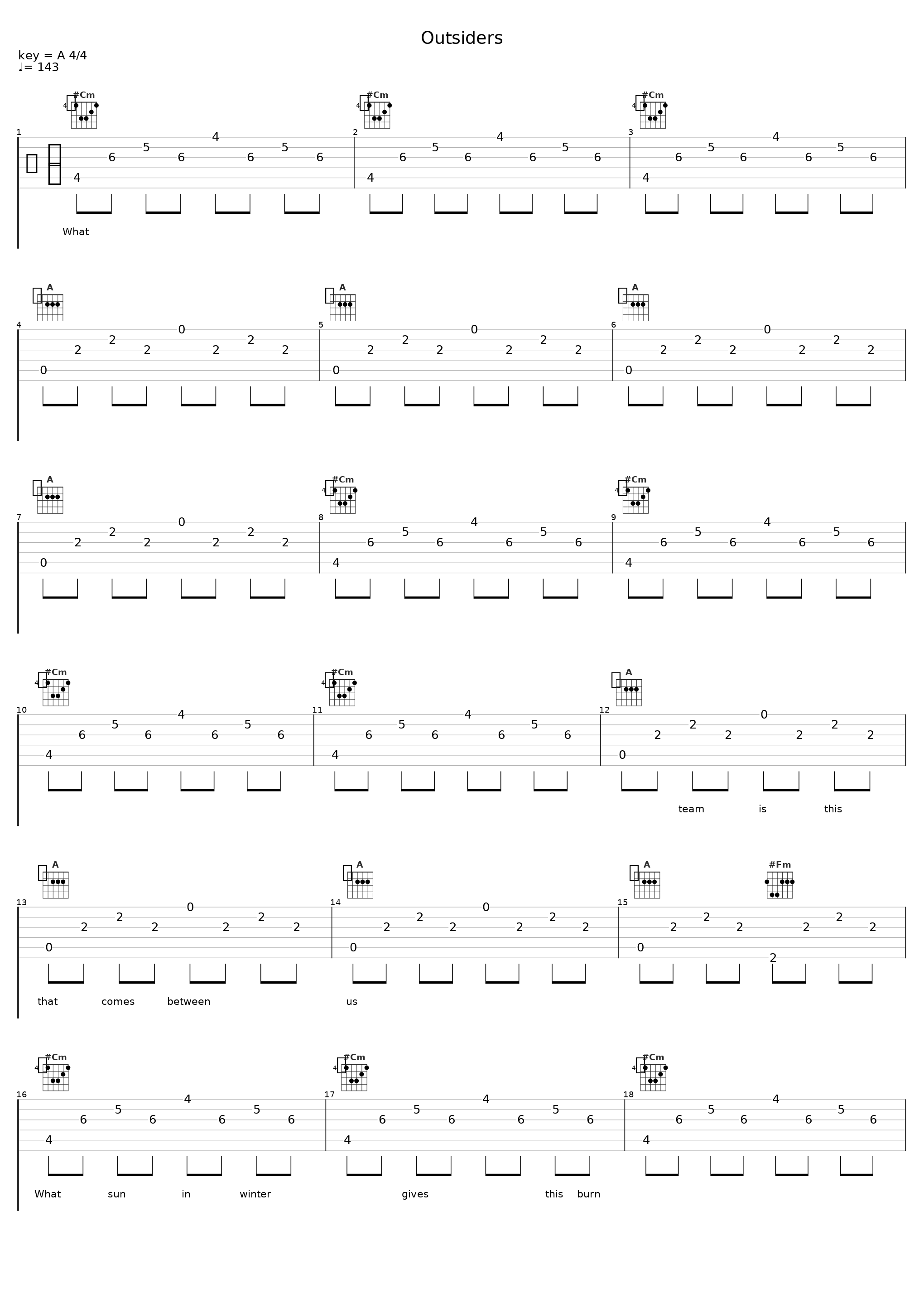 Outsiders_Io Echo_1