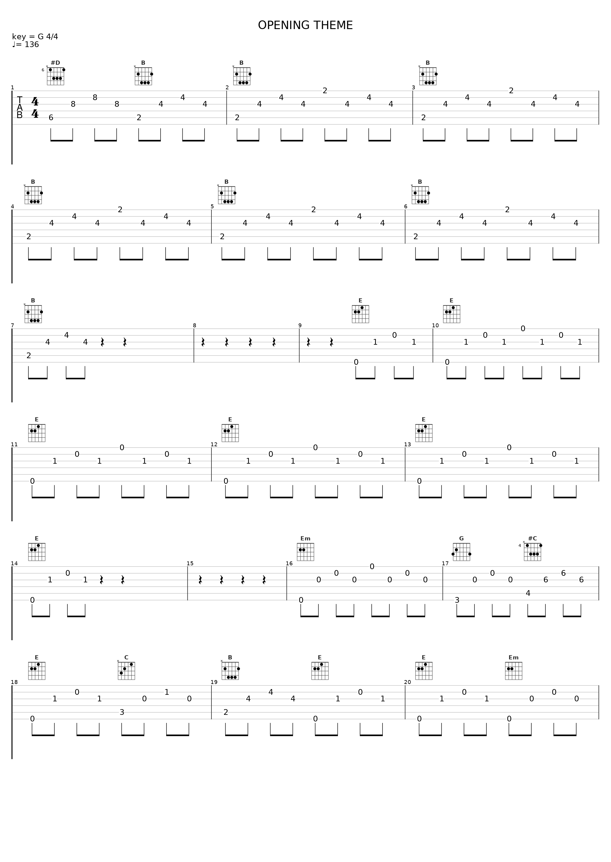 OPENING THEME_光栄BGM部_1