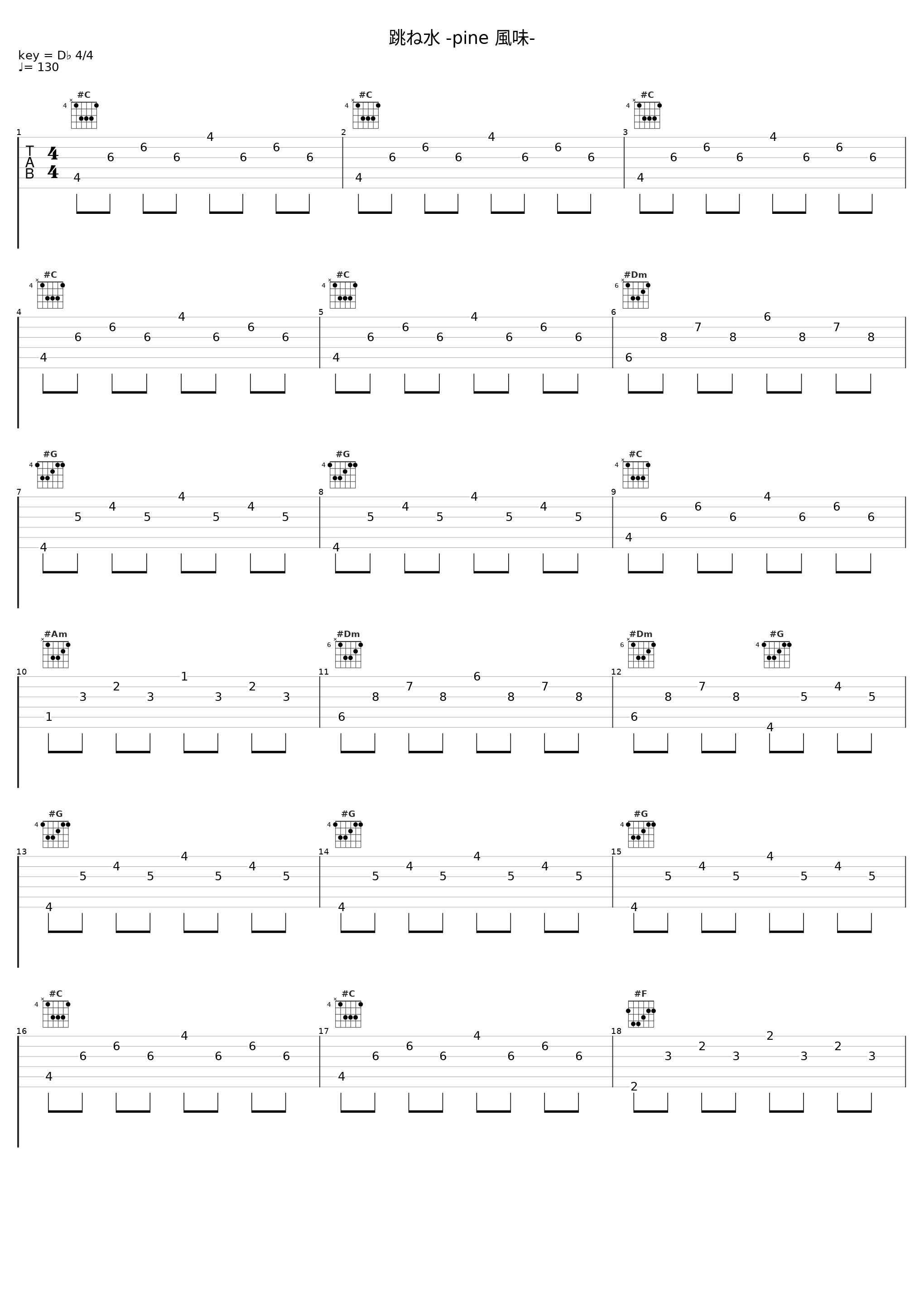 跳ね水 -pine 風味-_日本ACG_1