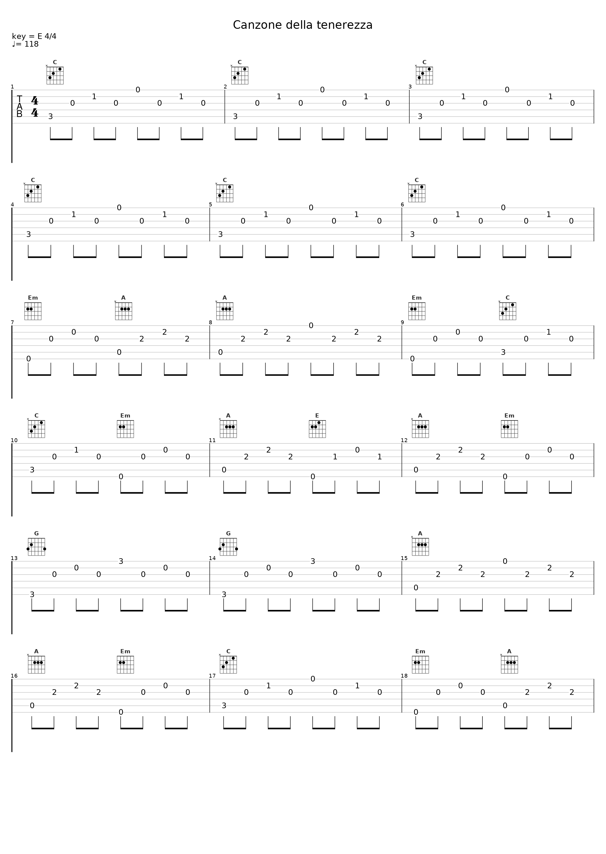 Canzone della tenerezza_Claudio Chieffo_1