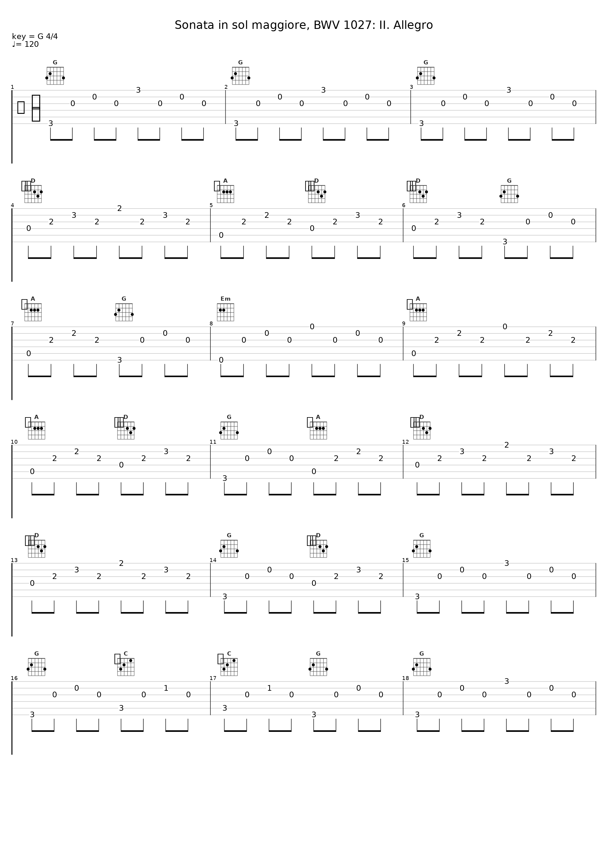 Sonata in sol maggiore, BWV 1027: II. Allegro_Claudio Ferrarini_1
