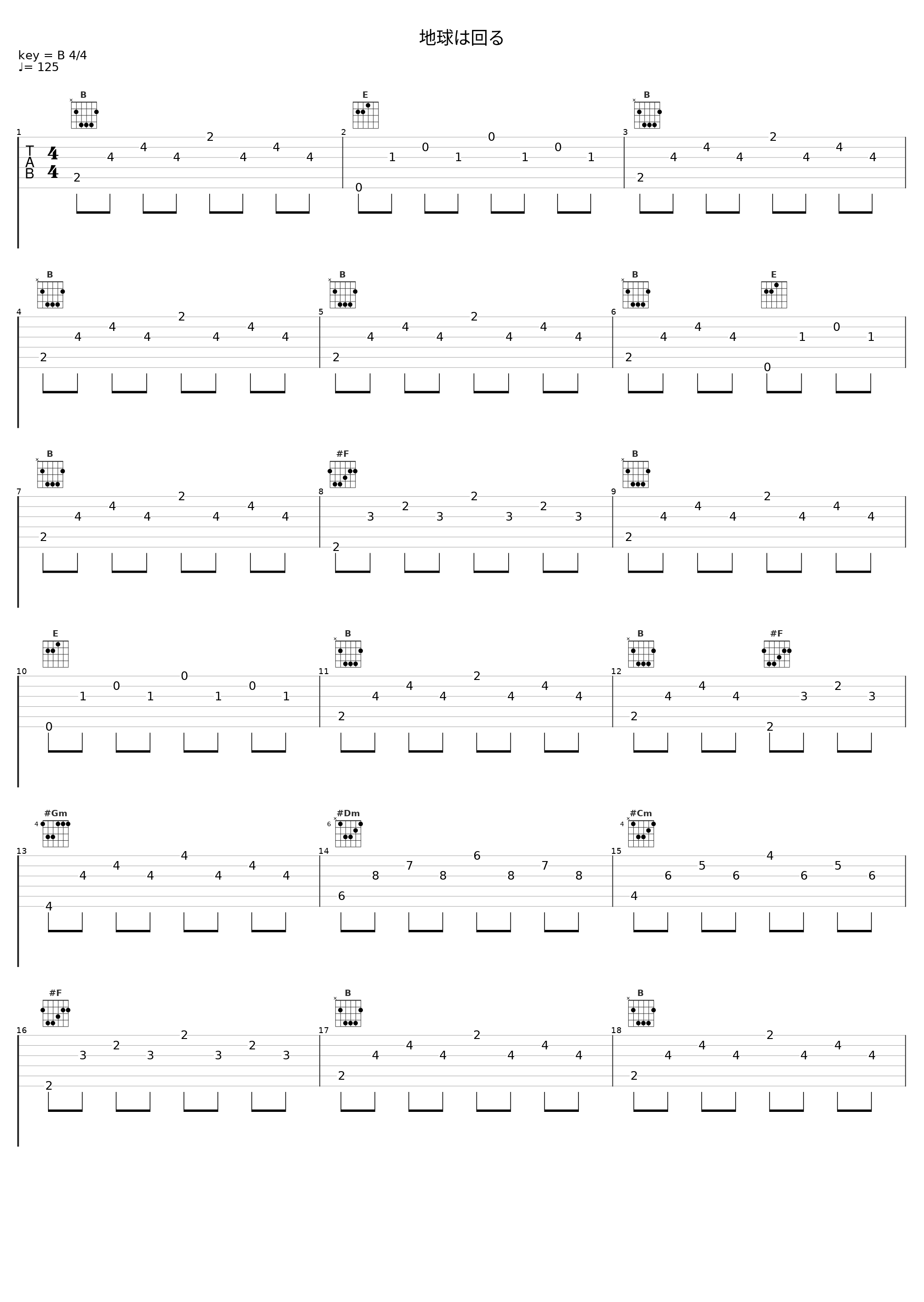 地球は回る_日本ACG_1